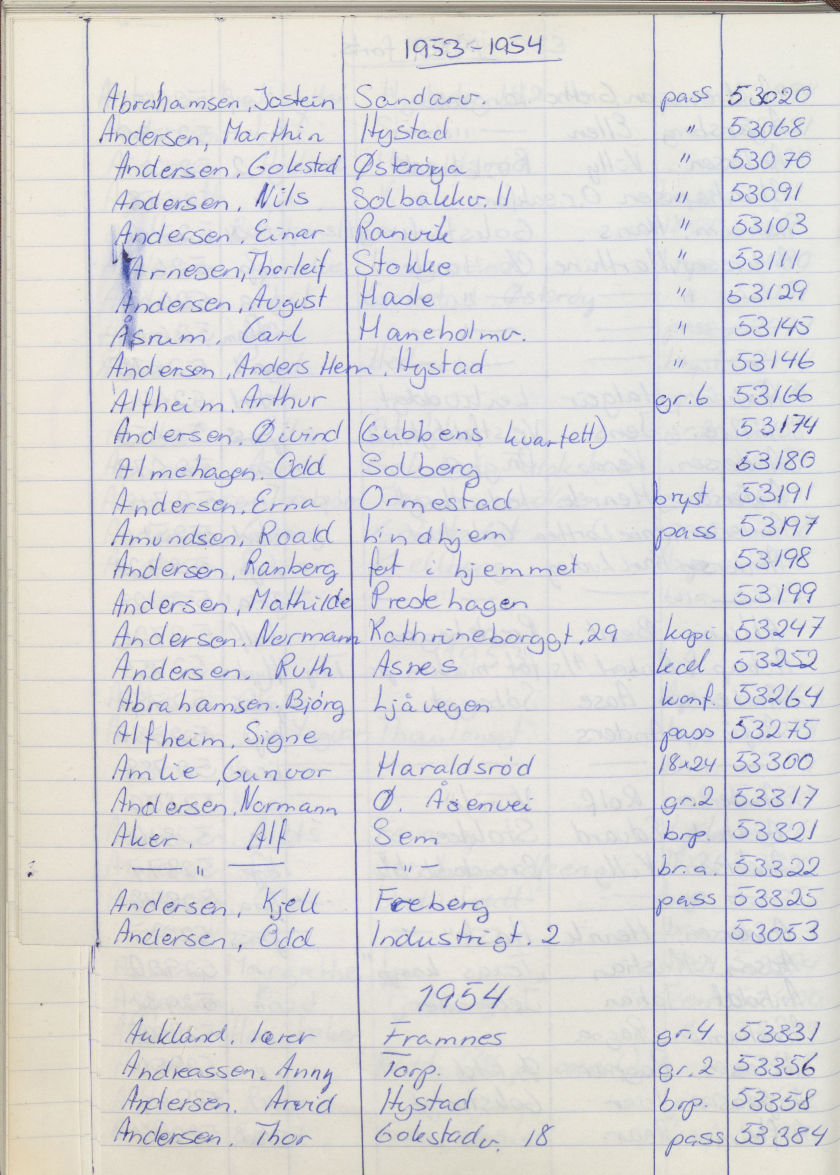 Pa 1494 - Jørgensen, Antonius. Fotograf, VEMU/A-2760/F/Fa, 1927-2004, p. 1156