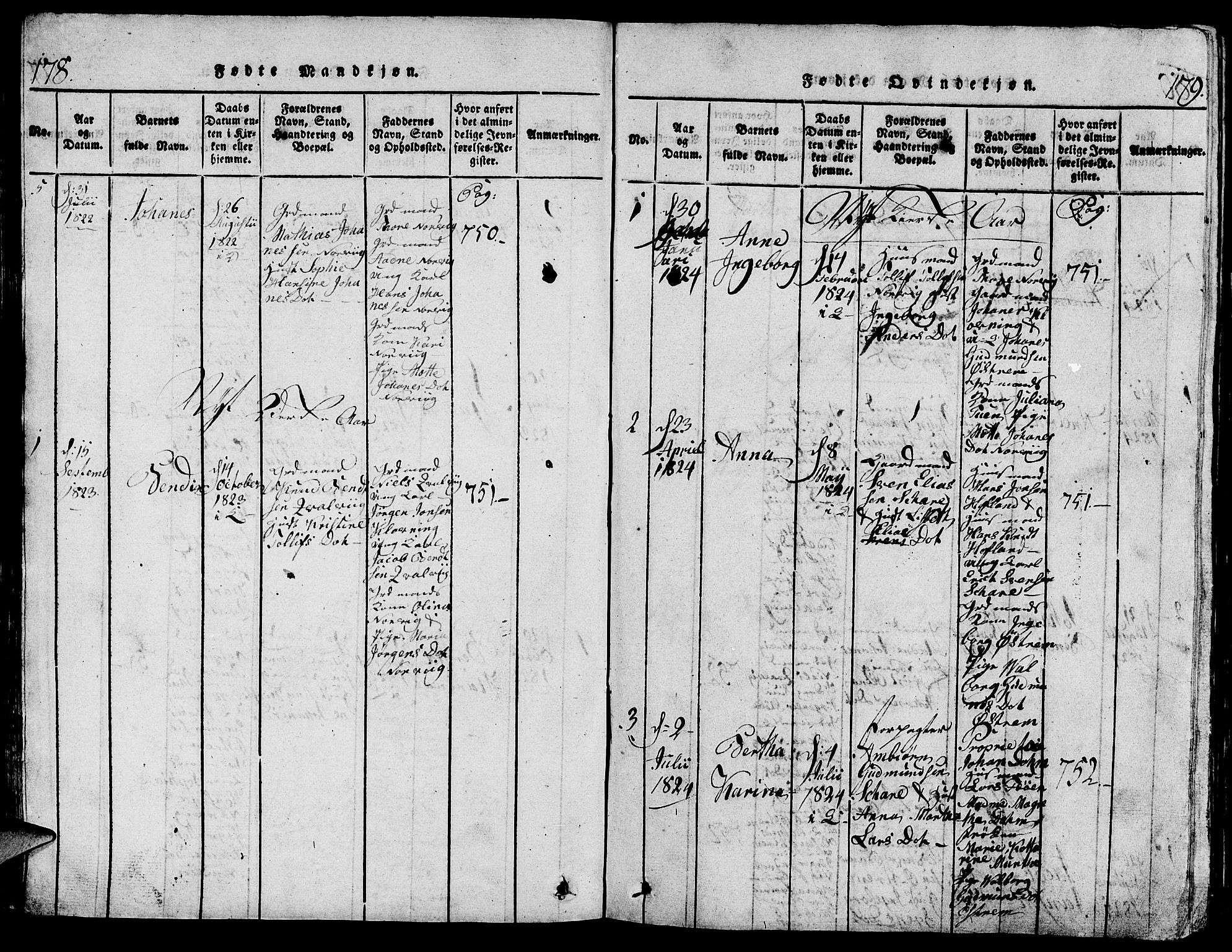 Torvastad sokneprestkontor, SAST/A -101857/H/Ha/Hab/L0001: Parish register (copy) no. B 1 /2, 1817-1834, p. 178-179