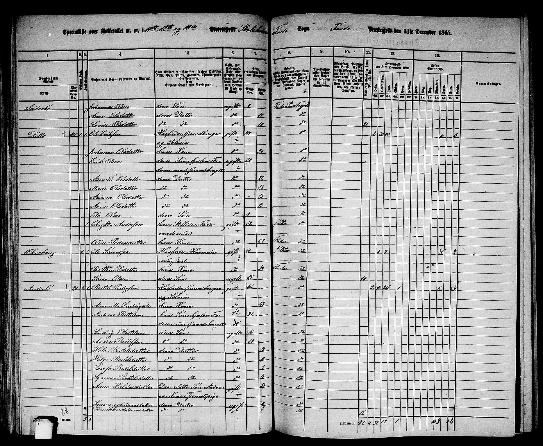 RA, 1865 census for Førde, 1865, p. 82