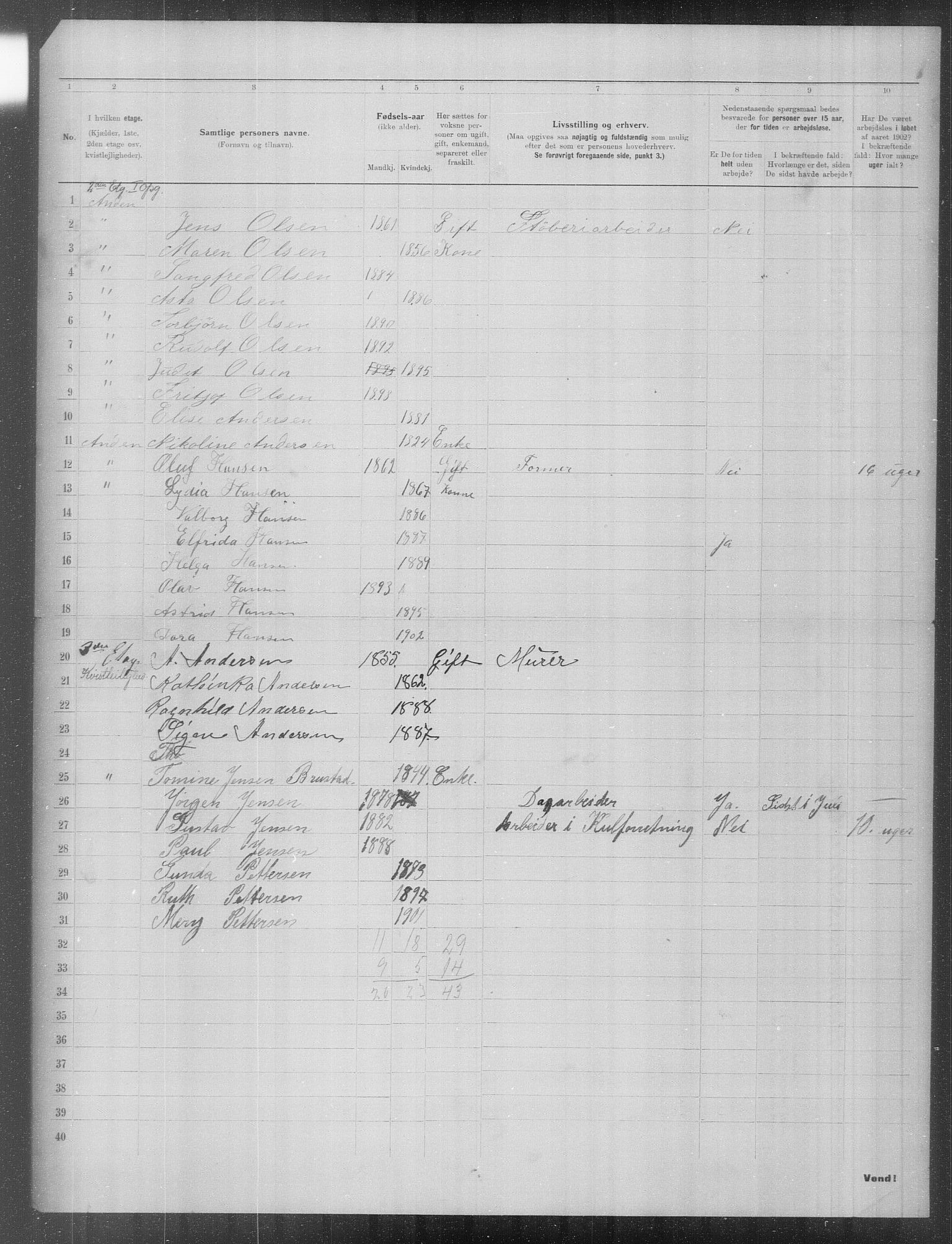 OBA, Municipal Census 1902 for Kristiania, 1902, p. 24189