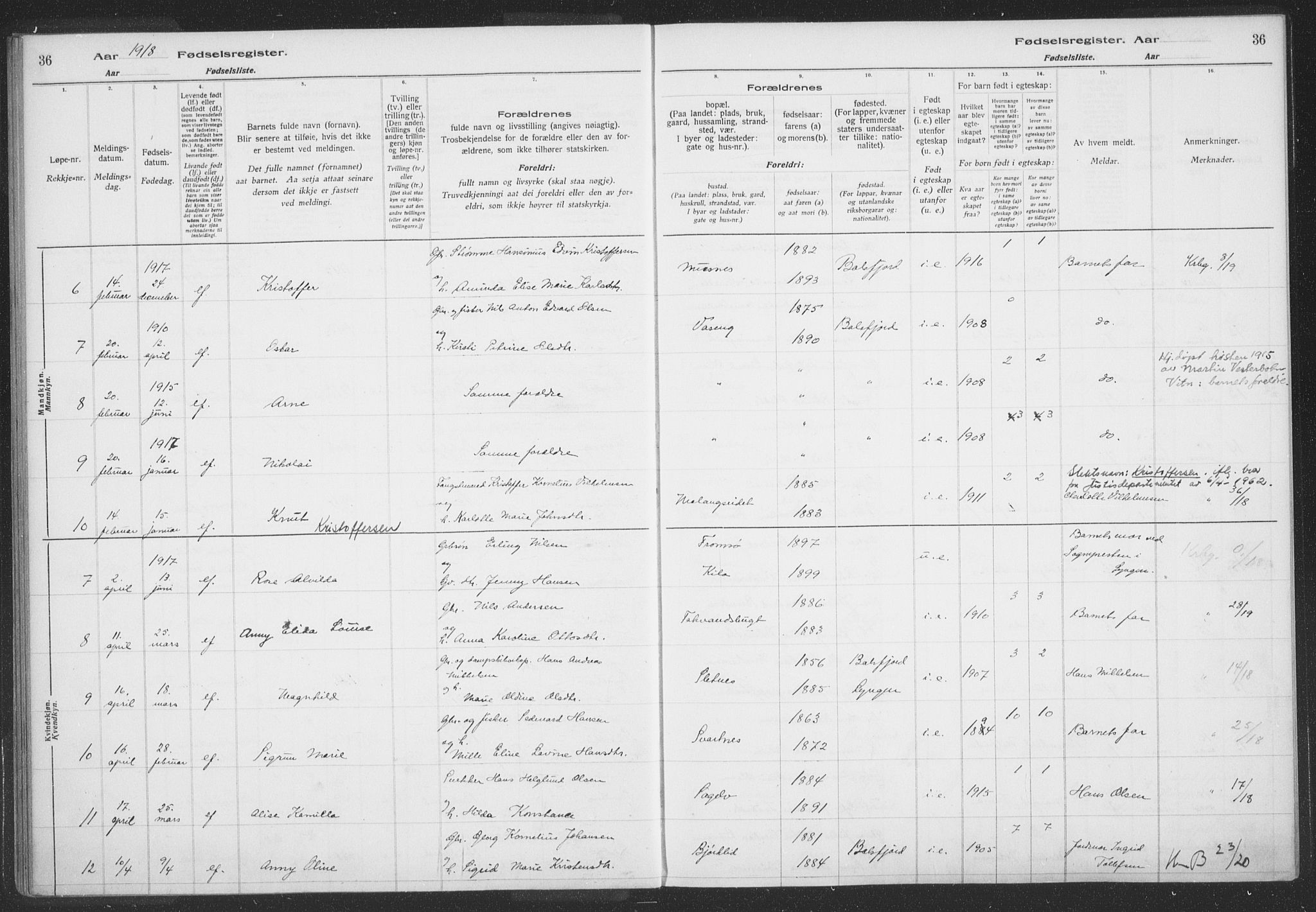 Balsfjord sokneprestembete, SATØ/S-1303/H/Hb/L0059: Birth register no. 59, 1916-1930, p. 36