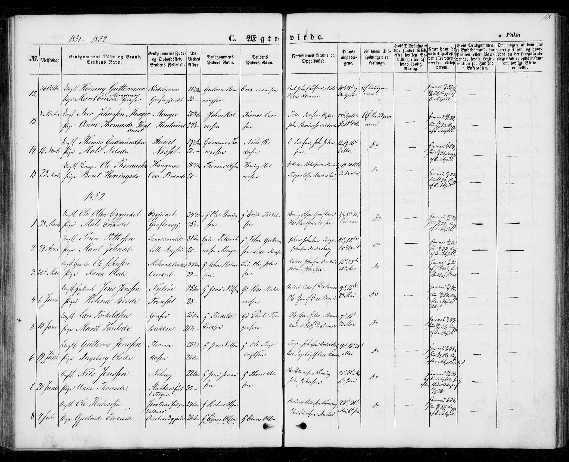 Ministerialprotokoller, klokkerbøker og fødselsregistre - Nord-Trøndelag, AV/SAT-A-1458/706/L0040: Parish register (official) no. 706A01, 1850-1861, p. 68