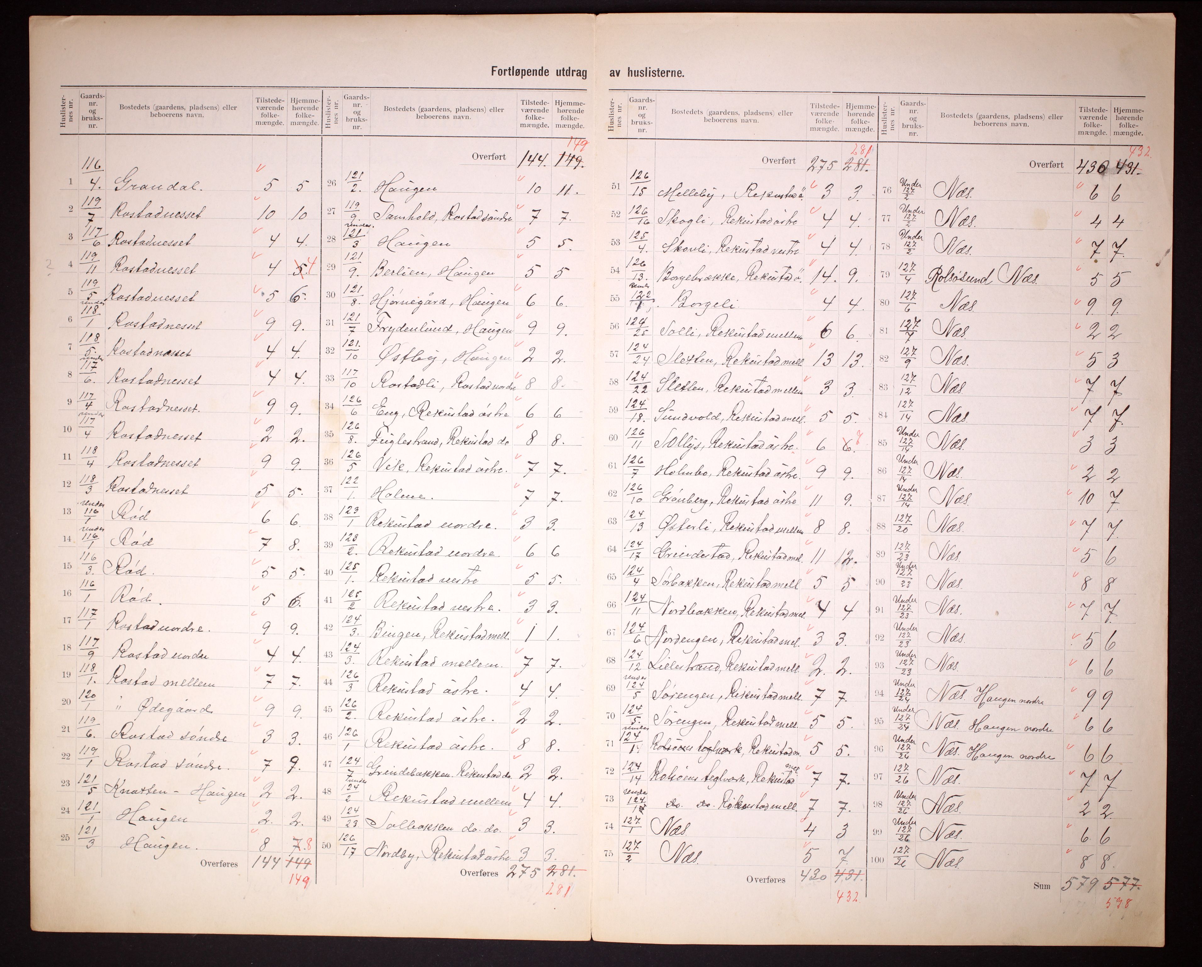 RA, 1910 census for Tune, 1910, p. 66