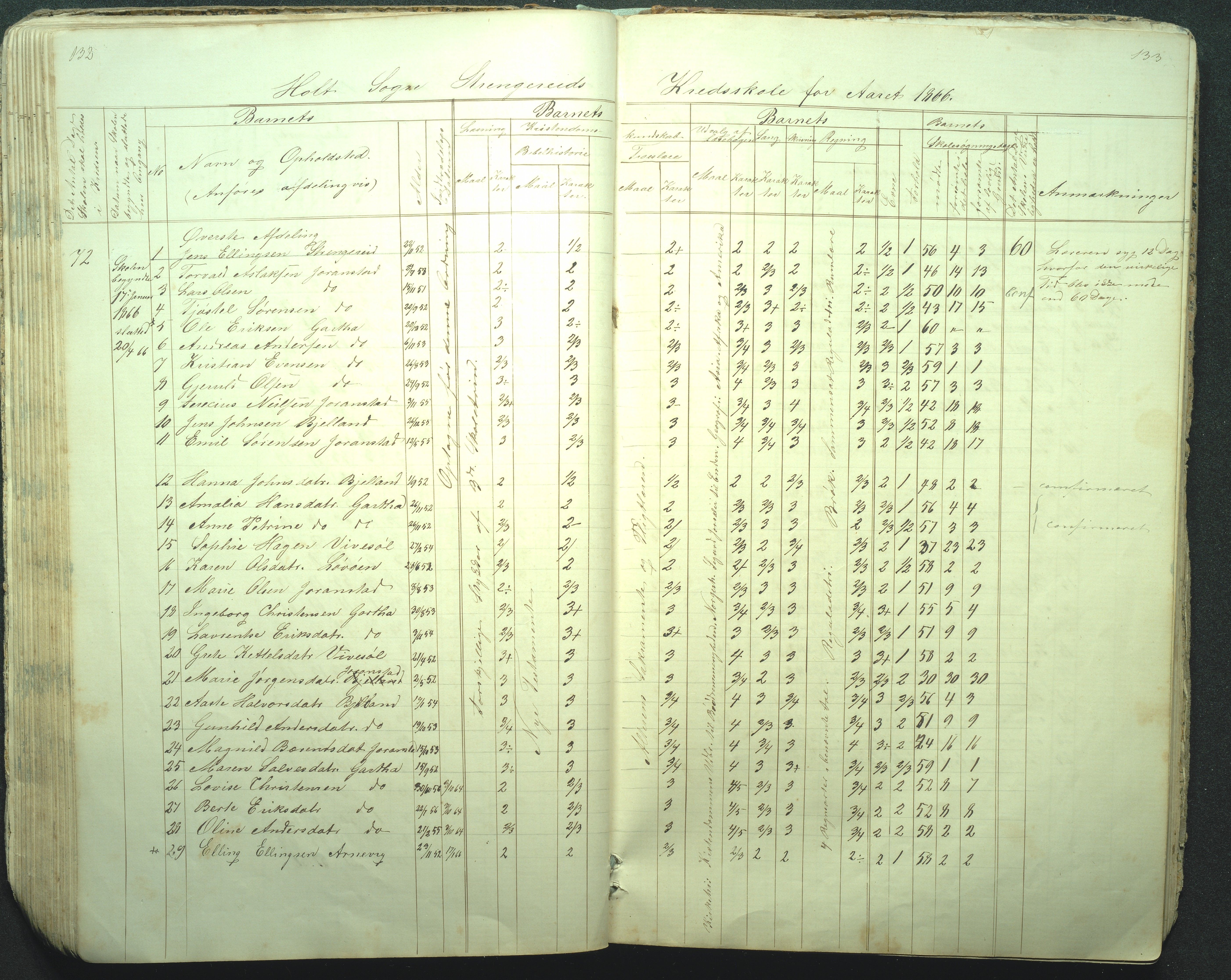 Flosta kommune, Strengereid Krets, AAKS/KA0916-550h/F01/L0001: Skolejournal Strengereid skole, 1850-1862, p. 132-133