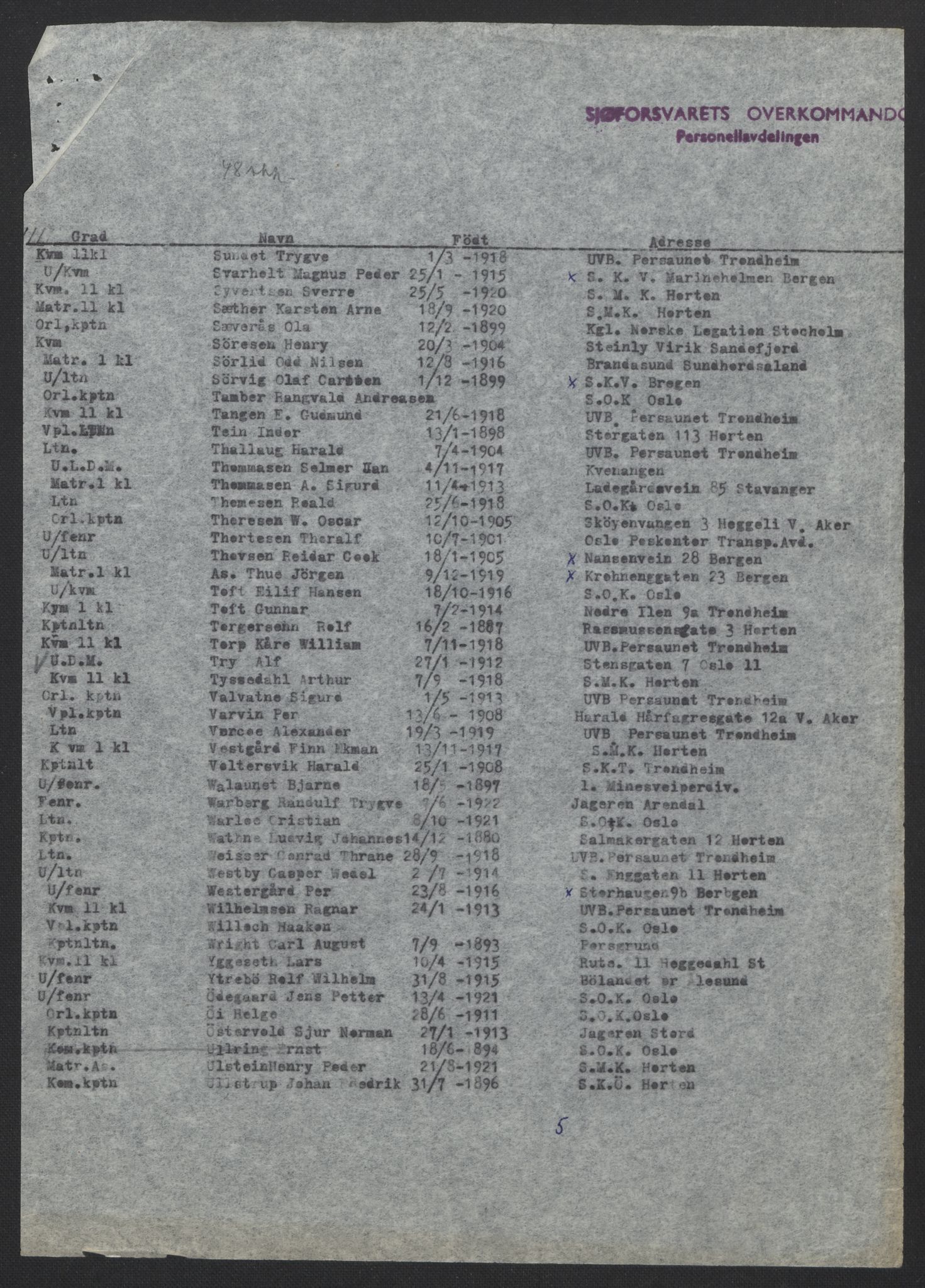 Forsvarsdepartementet, arkivet 1940-1945, AV/RA-RAFA-2062, 1940-1945, p. 946