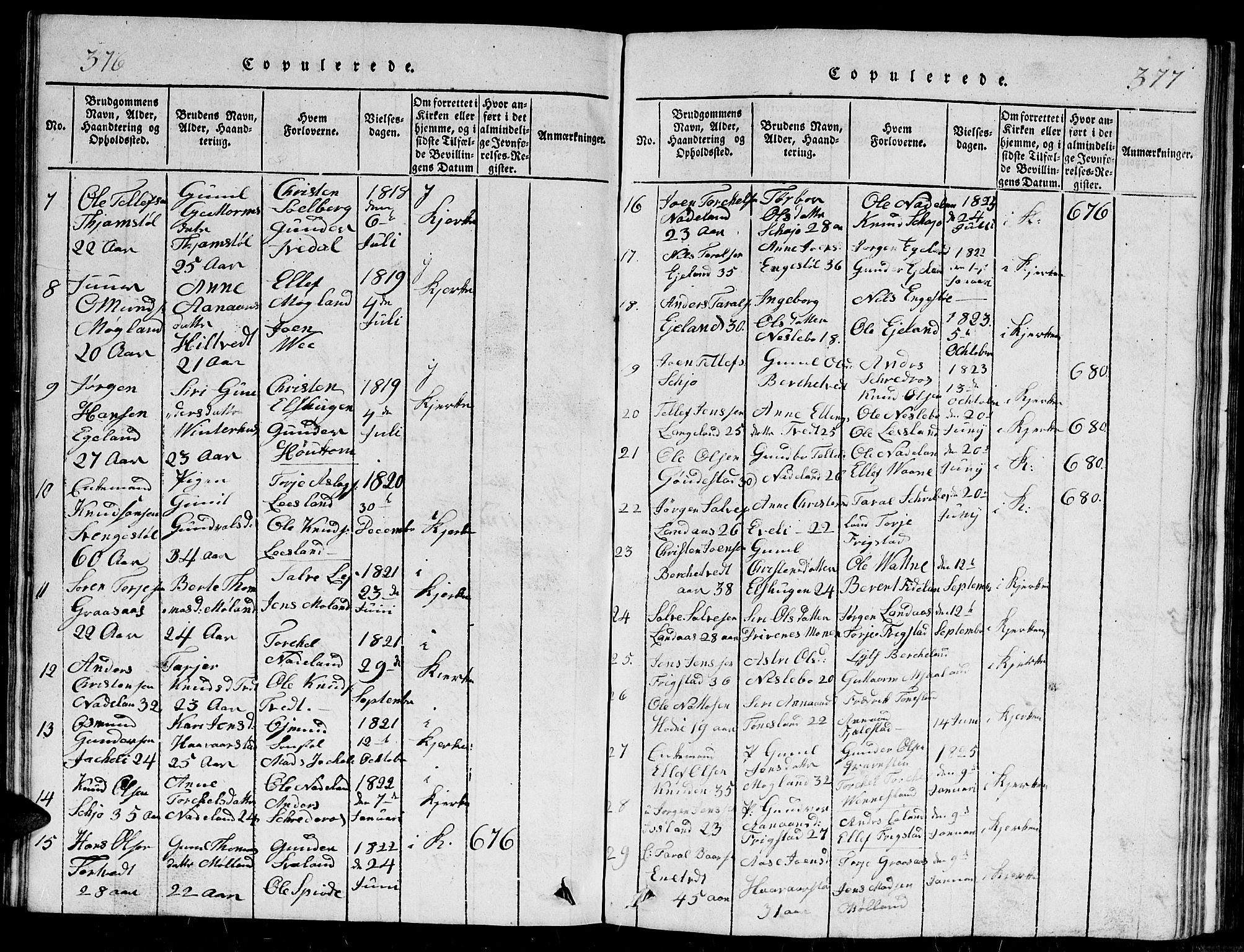 Evje sokneprestkontor, AV/SAK-1111-0008/F/Fb/Fbc/L0001: Parish register (copy) no. B 1, 1816-1836, p. 376-377