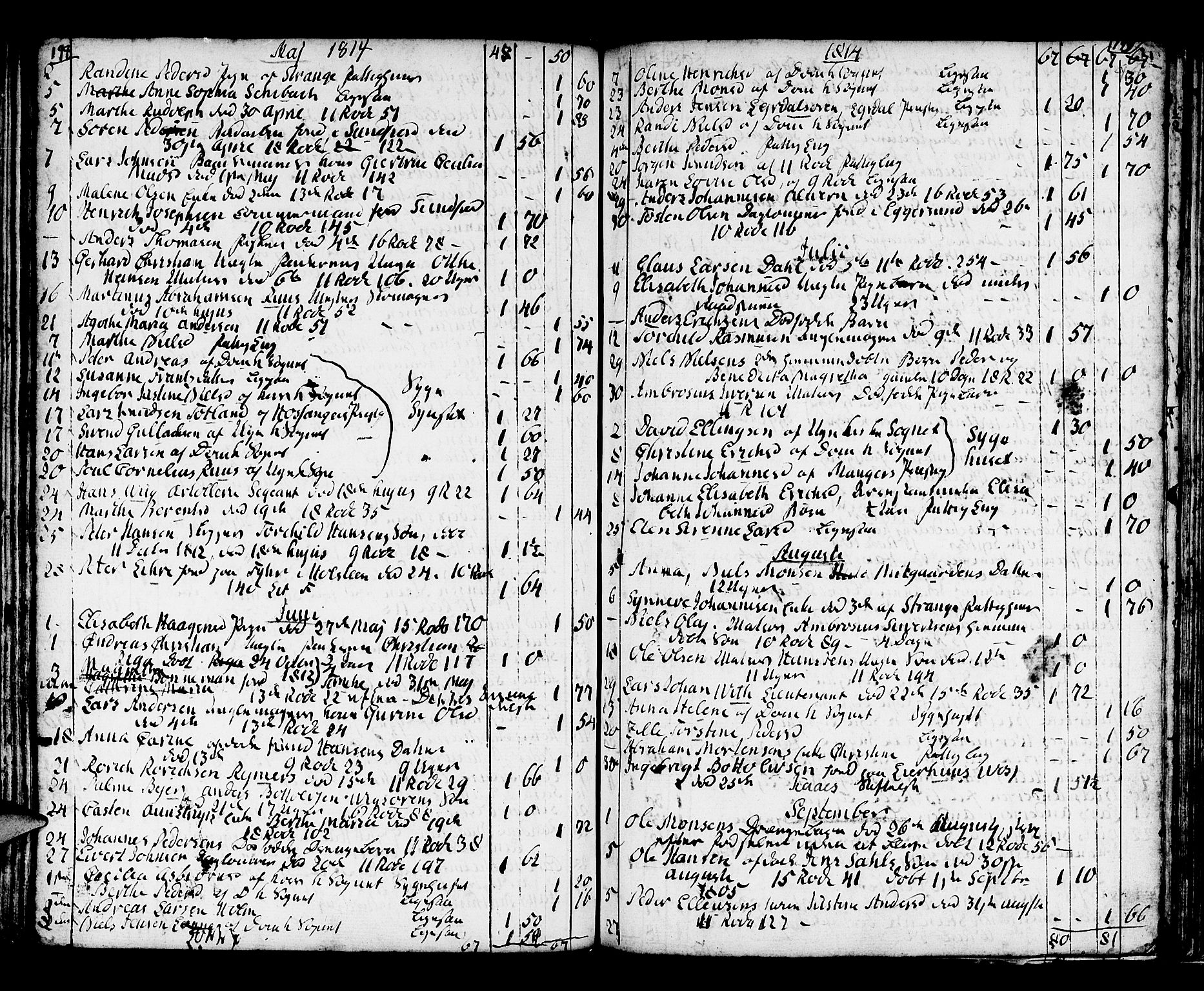 Domkirken sokneprestembete, AV/SAB-A-74801/H/Haa/L0009: Parish register (official) no. A 9, 1776-1821, p. 198-199