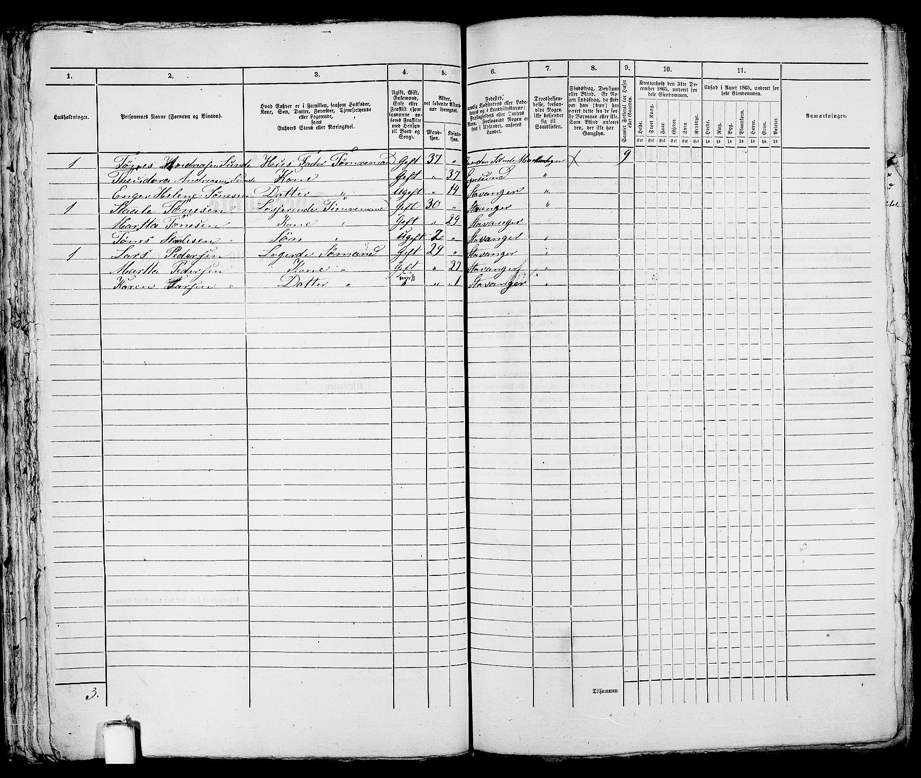 RA, 1865 census for Stavanger, 1865, p. 1068