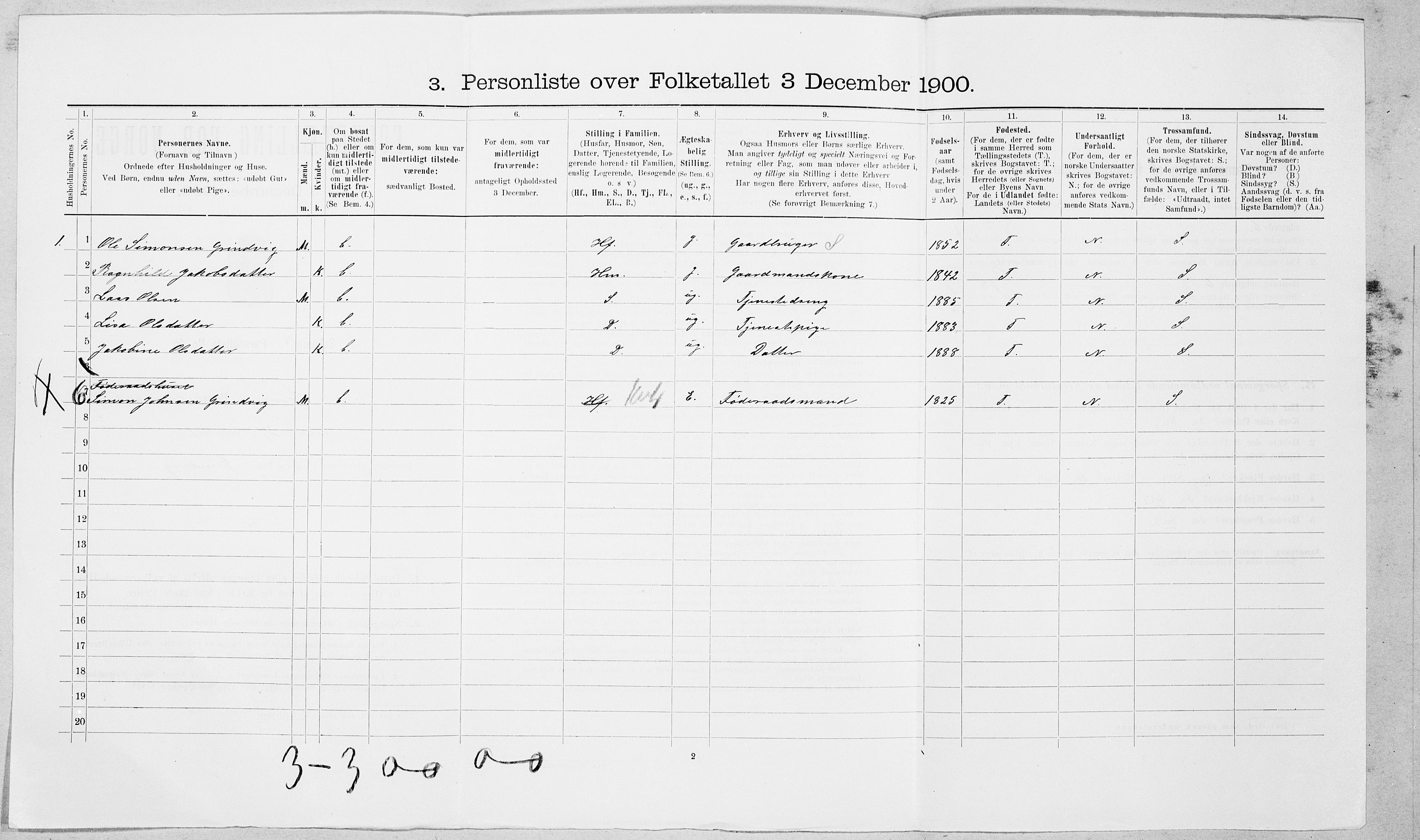 SAT, 1900 census for Skodje, 1900, p. 353