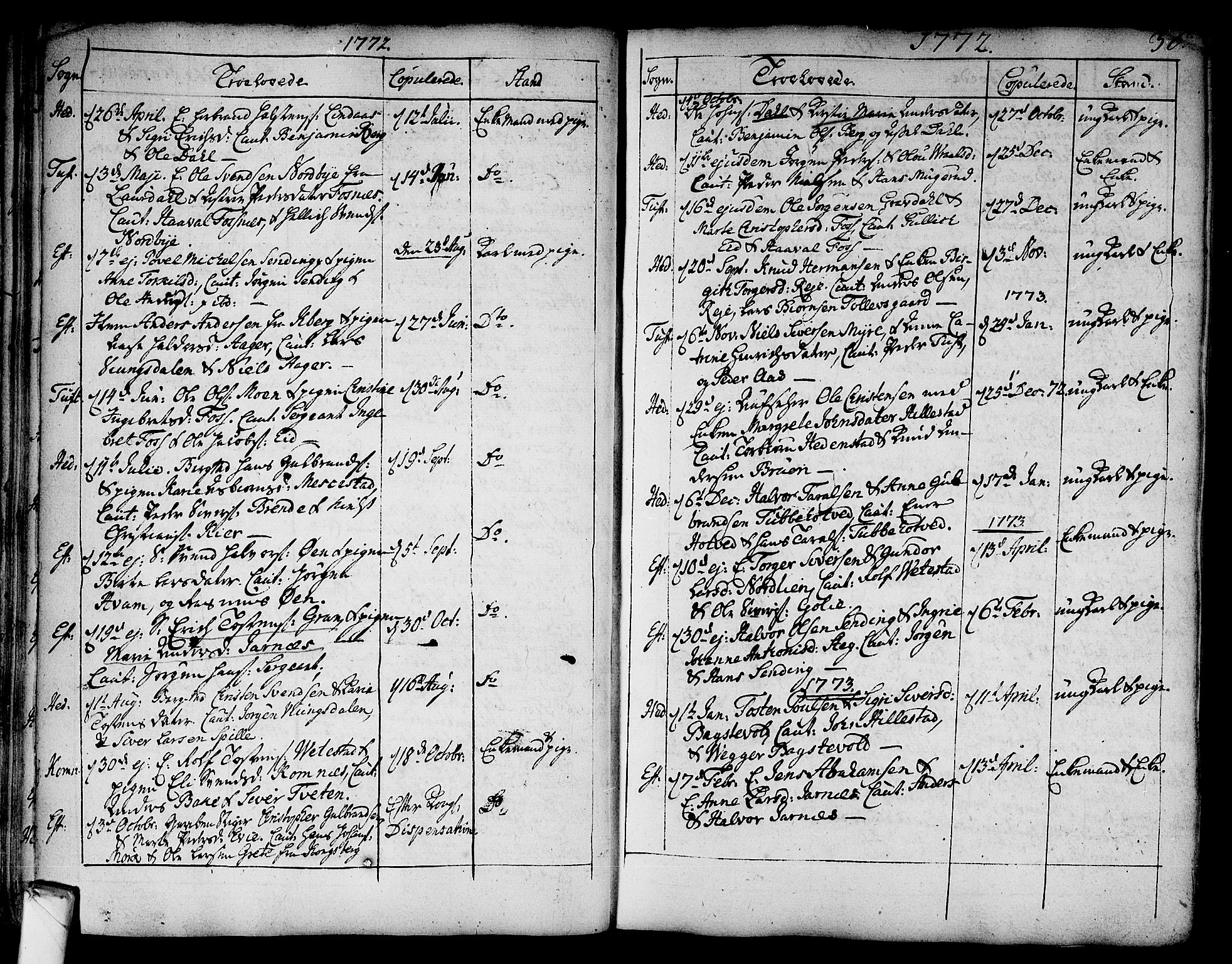 Sandsvær kirkebøker, SAKO/A-244/F/Fa/L0002a: Parish register (official) no. I 2, 1725-1809, p. 36