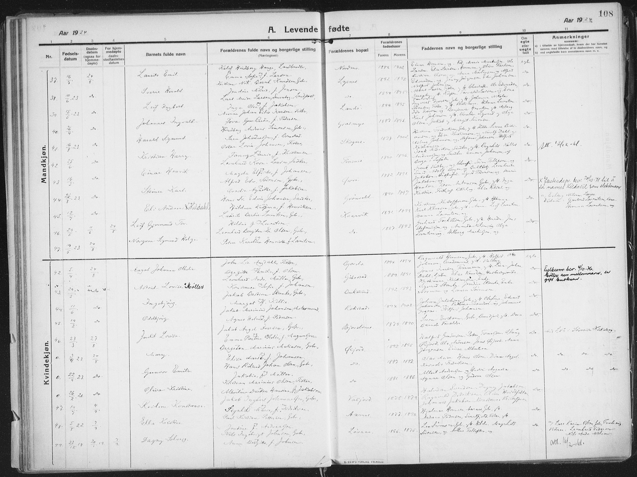 Lenvik sokneprestembete, SATØ/S-1310/H/Ha/Haa/L0016kirke: Parish register (official) no. 16, 1910-1924, p. 108
