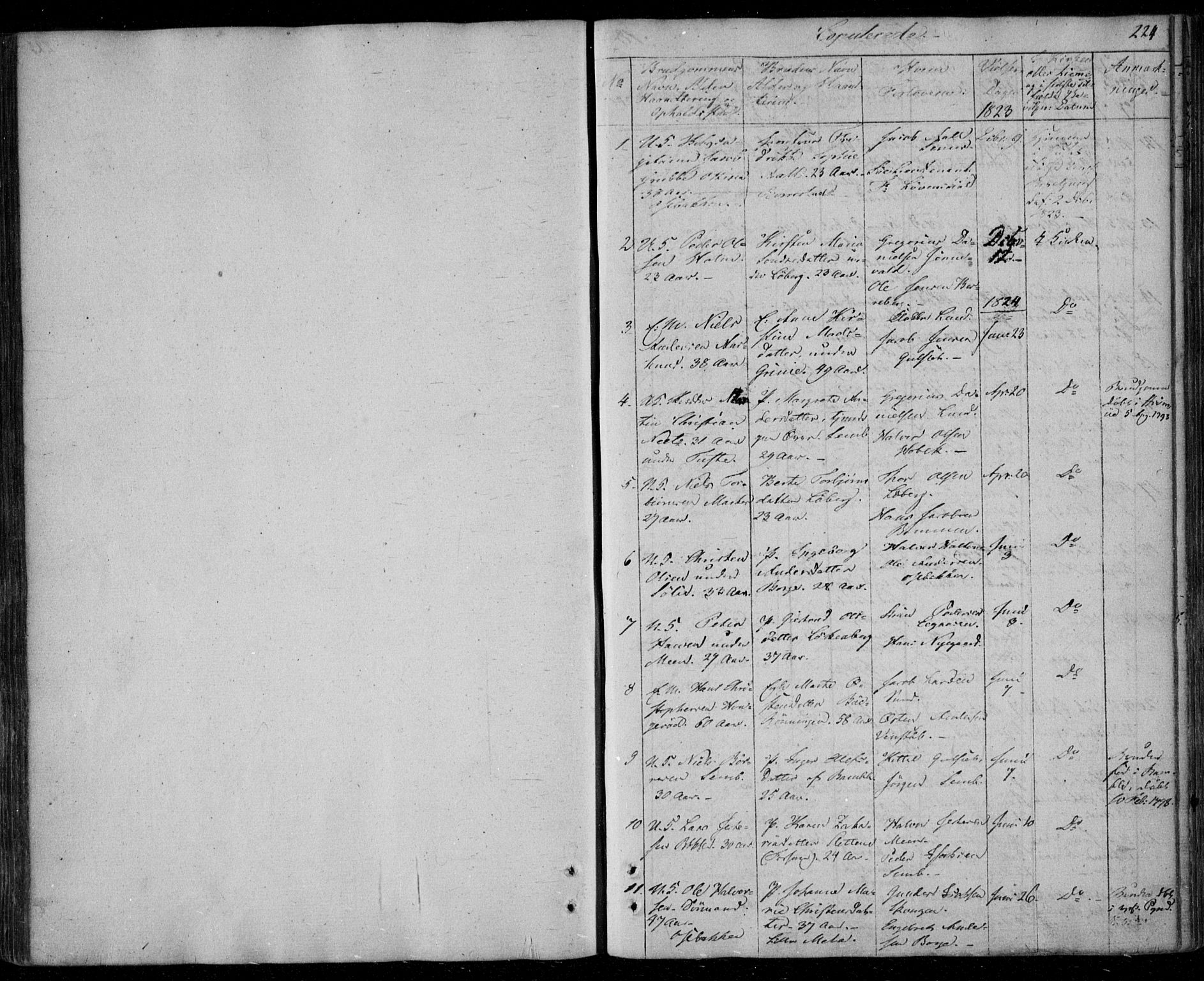 Gjerpen kirkebøker, SAKO/A-265/F/Fa/L0005: Parish register (official) no. I 5, 1823-1829, p. 224