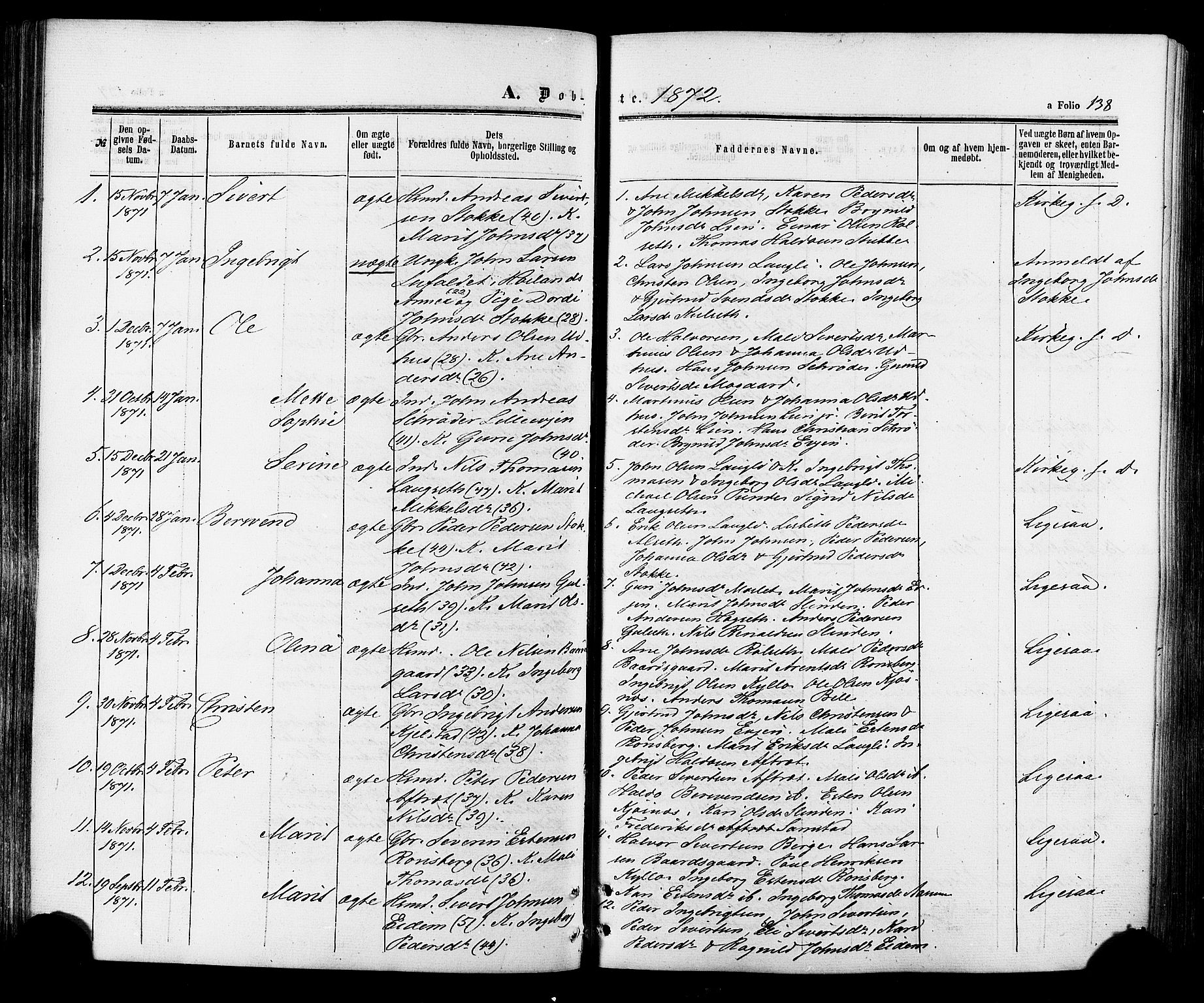 Ministerialprotokoller, klokkerbøker og fødselsregistre - Sør-Trøndelag, SAT/A-1456/695/L1147: Parish register (official) no. 695A07, 1860-1877, p. 138