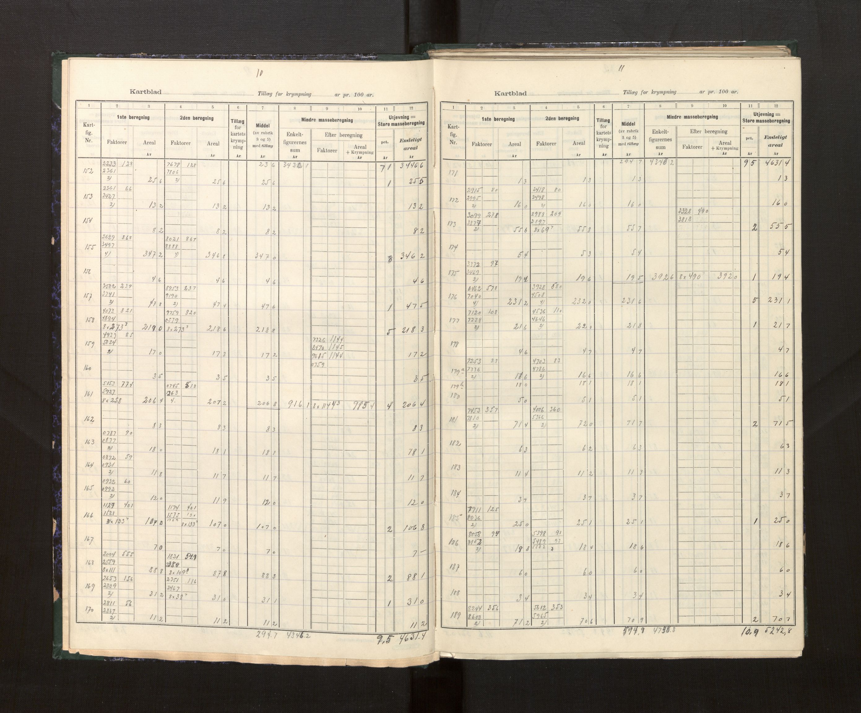 Hordaland jordskiftedøme - I Nordhordland jordskiftedistrikt, AV/SAB-A-6801/A/Af/L0009: Berekningsprotokoll, 1921, p. 10-11