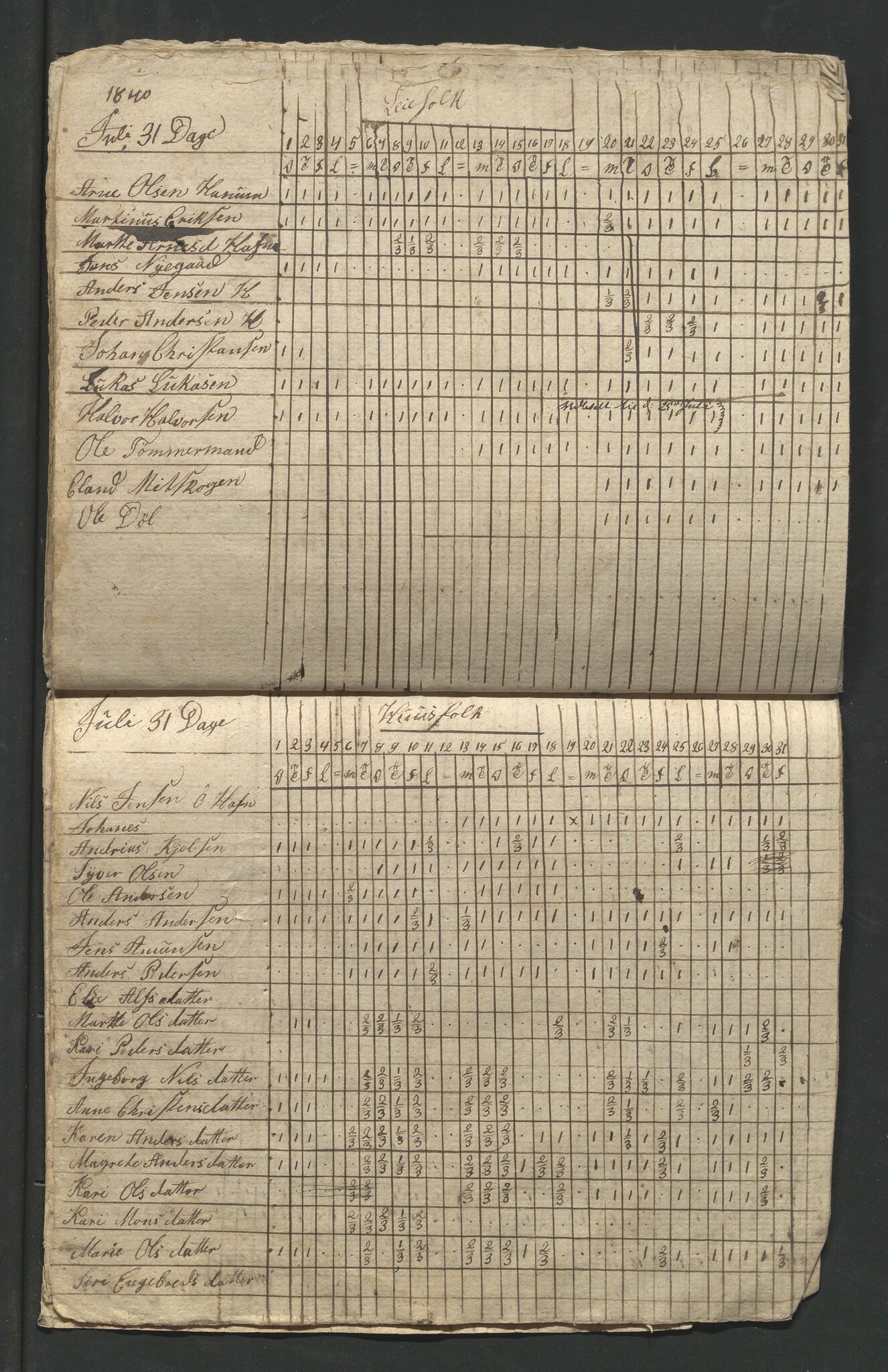 Åker i Vang, Hedmark, og familien Todderud, AV/SAH-ARK-010/F/Fa/L0003: Eiendomsdokumenter, 1751-1910, p. 48