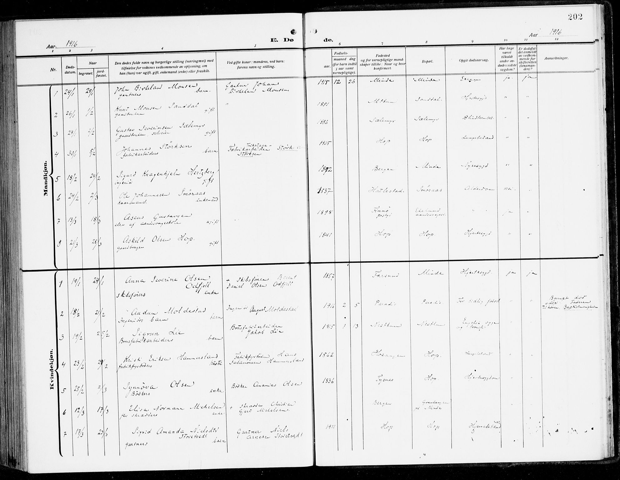 Fana Sokneprestembete, AV/SAB-A-75101/H/Haa/Haai/L0004: Parish register (official) no. I 4, 1912-1933, p. 202