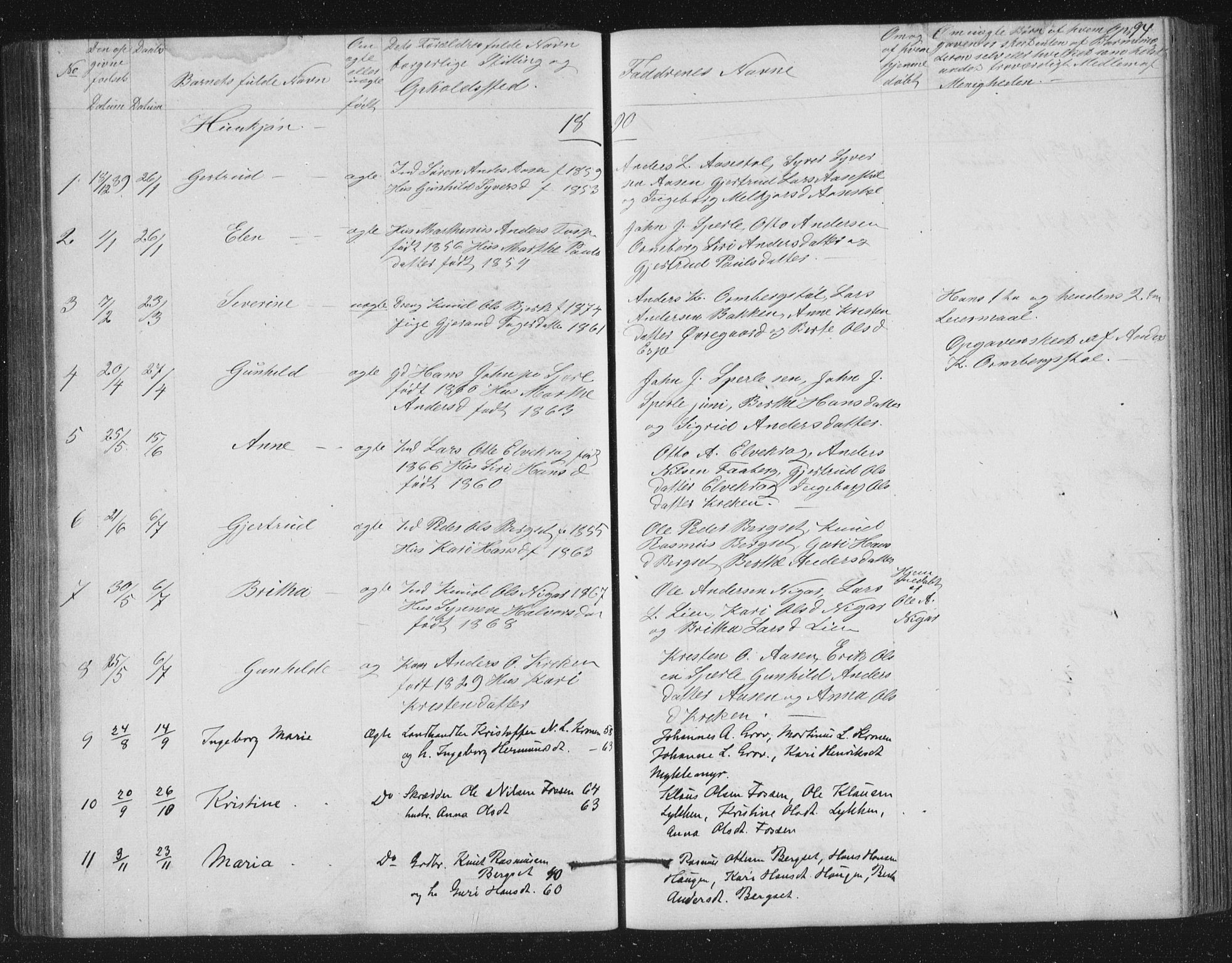 Jostedal sokneprestembete, AV/SAB-A-80601/H/Hab/Haba/L0001: Parish register (copy) no. A 1, 1861-1906, p. 94