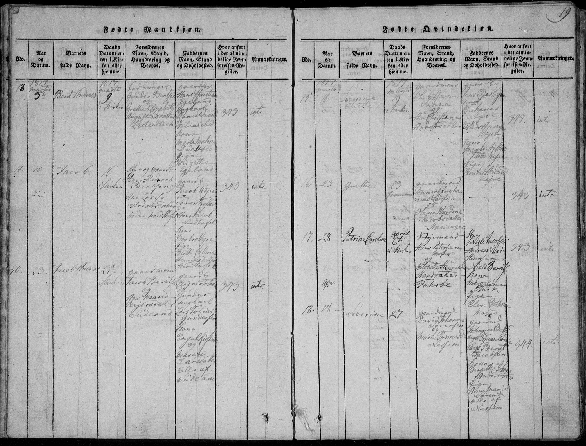 Lista sokneprestkontor, SAK/1111-0027/F/Fa/L0007: Parish register (official) no. A 7, 1816-1823, p. 19