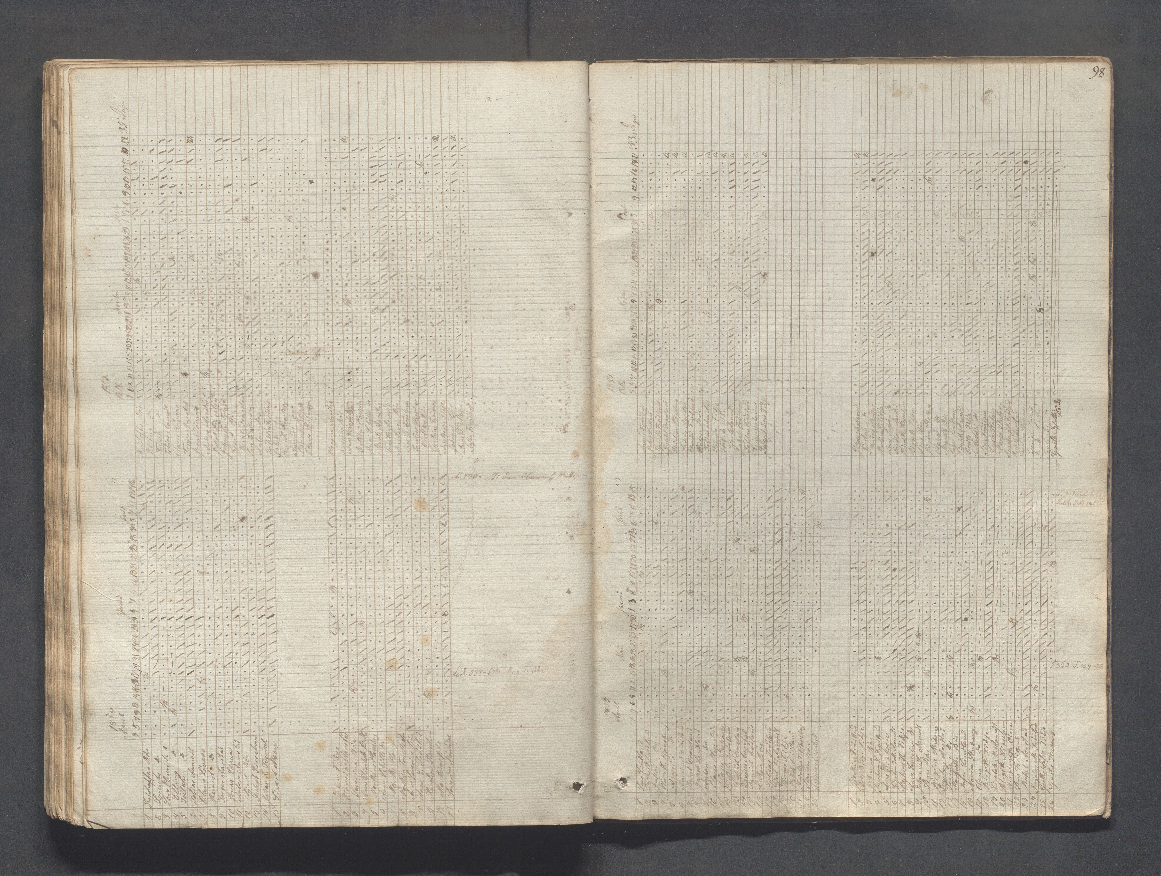 Sokndal kommune- Skolestyret/Skolekontoret, IKAR/K-101142/H/L0004: Skoleprotokoll - Sokndals faste skole, 1839-1861, p. 98