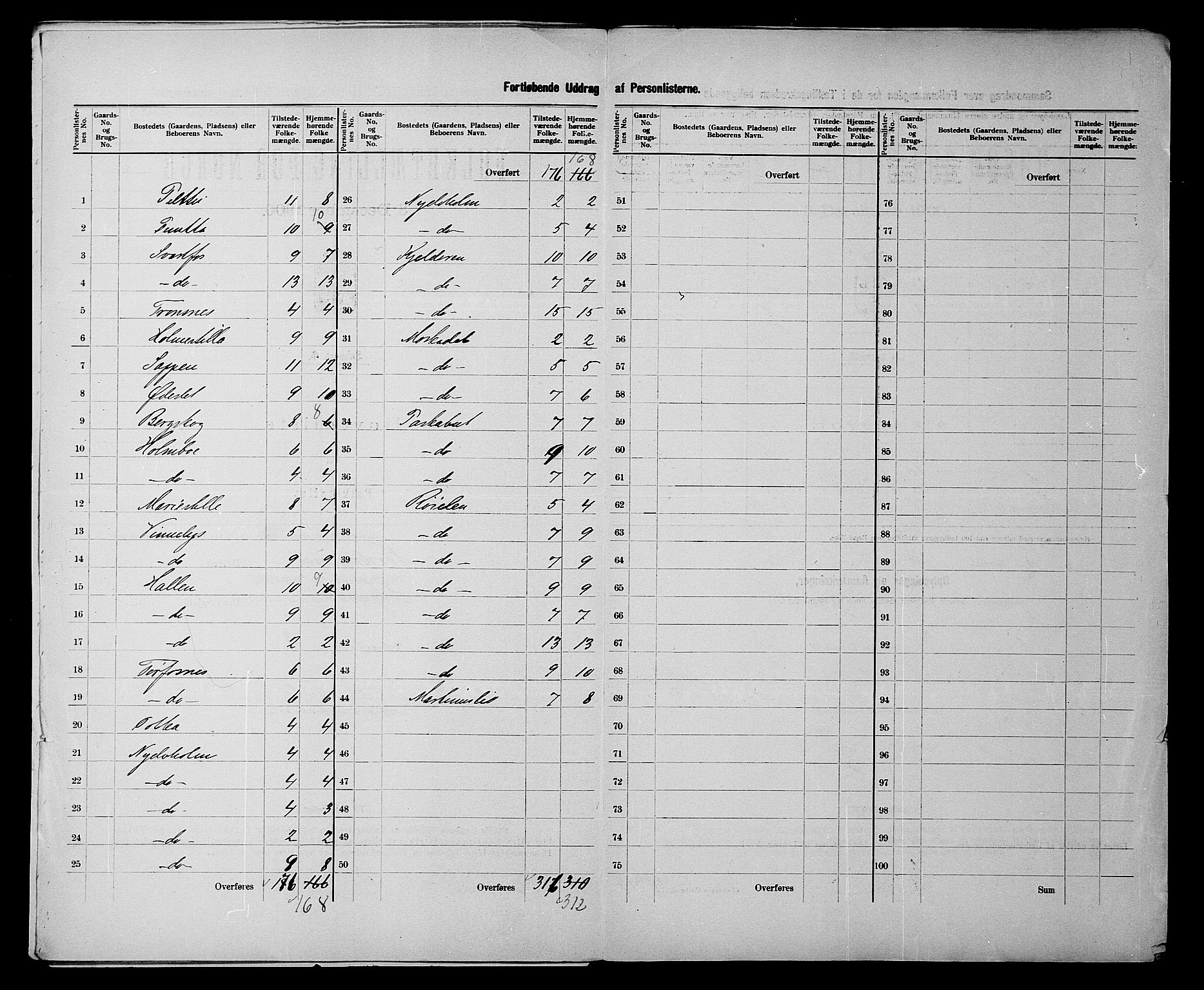 SATØ, 1900 census for Nordreisa, 1900, p. 11