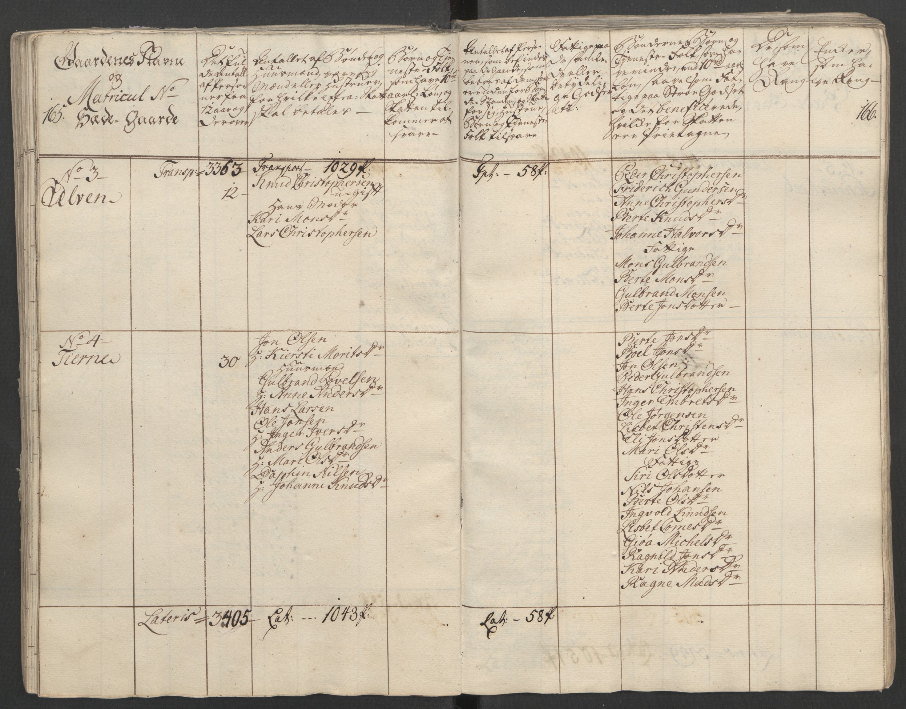 Rentekammeret inntil 1814, Reviderte regnskaper, Fogderegnskap, AV/RA-EA-4092/R16/L1148: Ekstraskatten Hedmark, 1764, p. 114