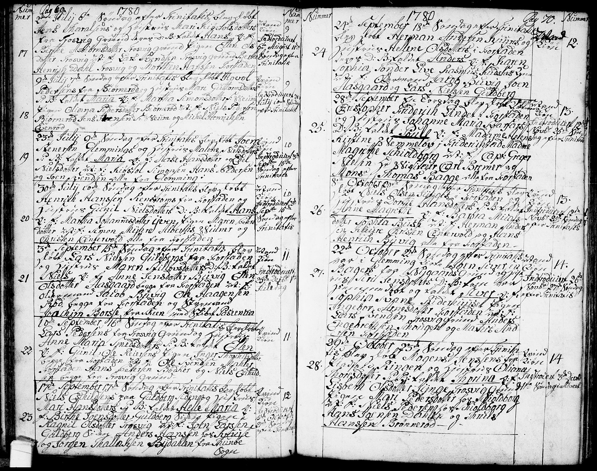 Glemmen prestekontor Kirkebøker, AV/SAO-A-10908/F/Fa/L0002: Parish register (official) no. 2, 1771-1803, p. 69-70