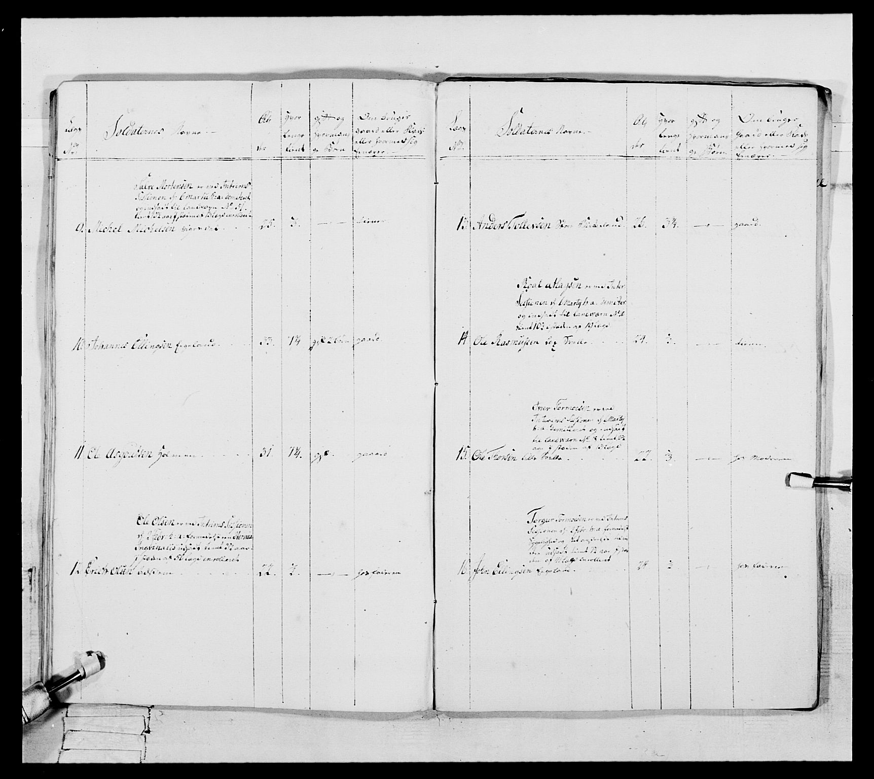 Generalitets- og kommissariatskollegiet, Det kongelige norske kommissariatskollegium, AV/RA-EA-5420/E/Eh/L0105: 2. Vesterlenske nasjonale infanteriregiment, 1766-1773, p. 265