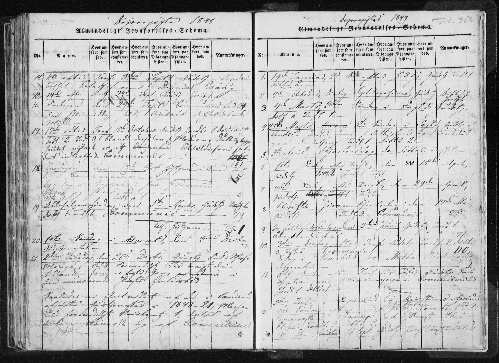 Vikedal sokneprestkontor, SAST/A-101840/01/IV: Parish register (official) no. A 4, 1816-1850, p. 352