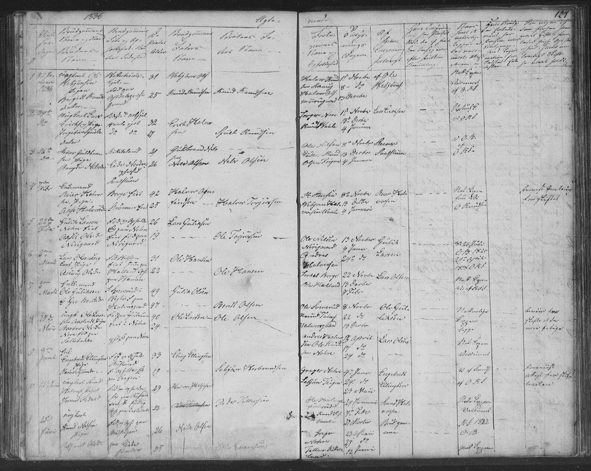 Nore kirkebøker, SAKO/A-238/F/Fa/L0001: Parish register (official) no. I 1, 1836-1855, p. 127