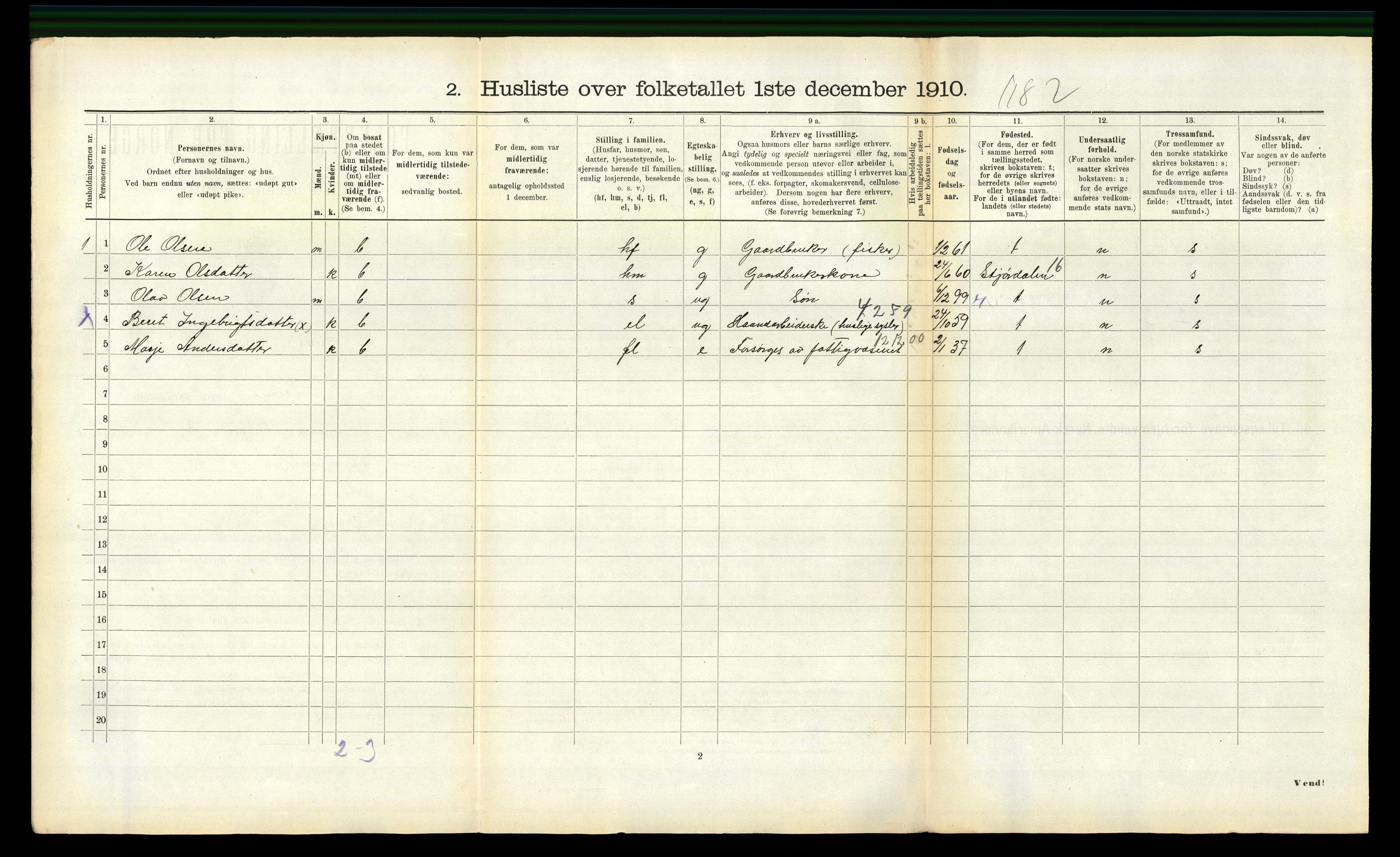 RA, 1910 census for Hemne, 1910, p. 488