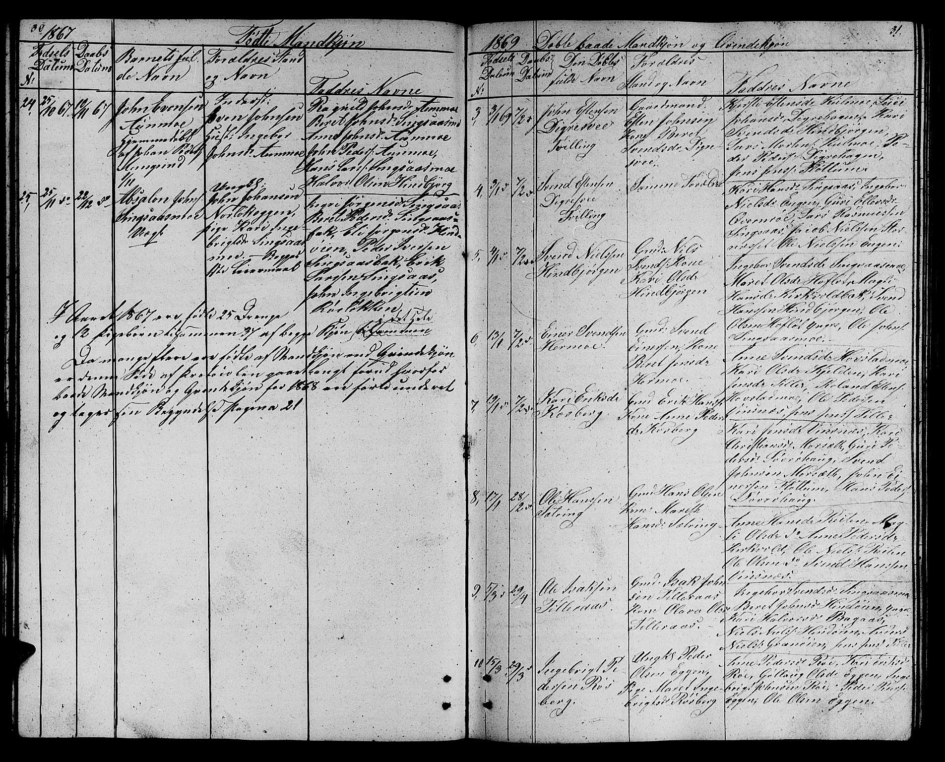 Ministerialprotokoller, klokkerbøker og fødselsregistre - Sør-Trøndelag, SAT/A-1456/688/L1027: Parish register (copy) no. 688C02, 1861-1889, p. 30-31