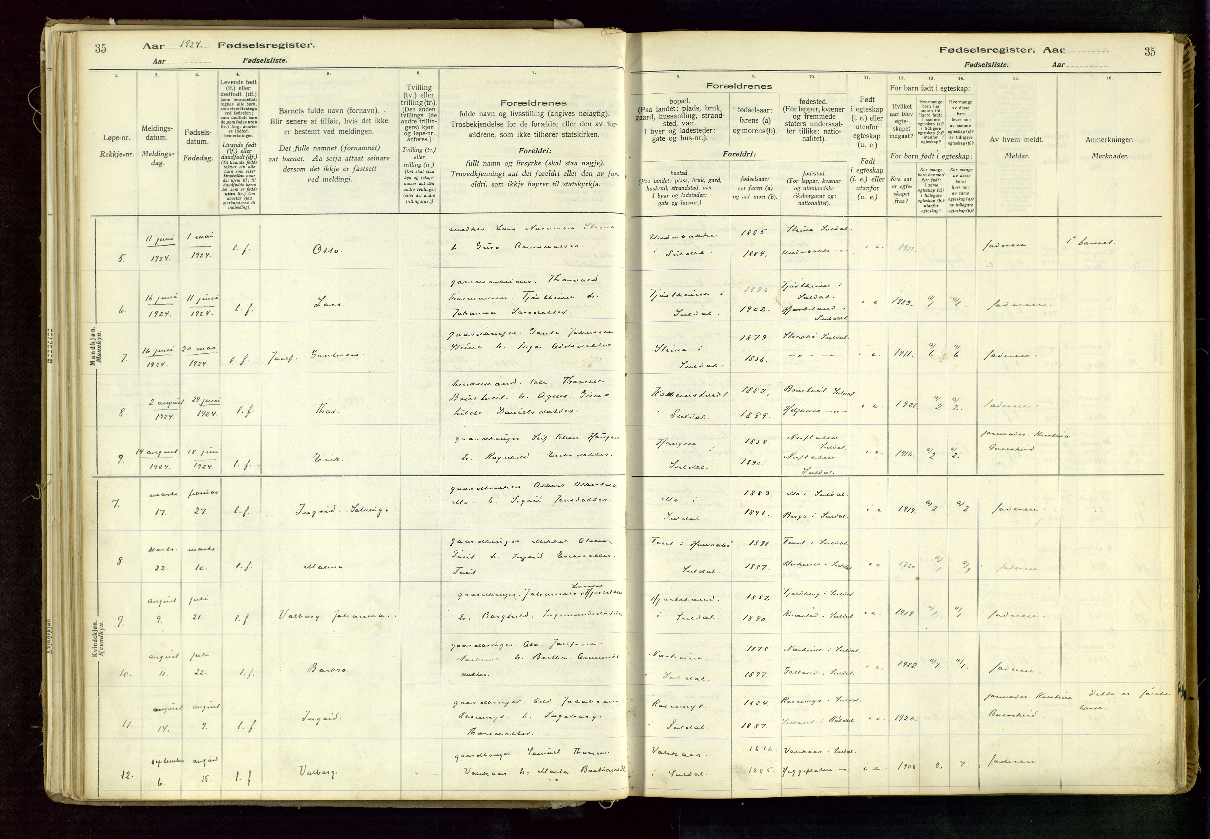 Suldal sokneprestkontor, AV/SAST-A-101845/03/A/L0002: Birth register no. 2, 1916-1982, p. 35