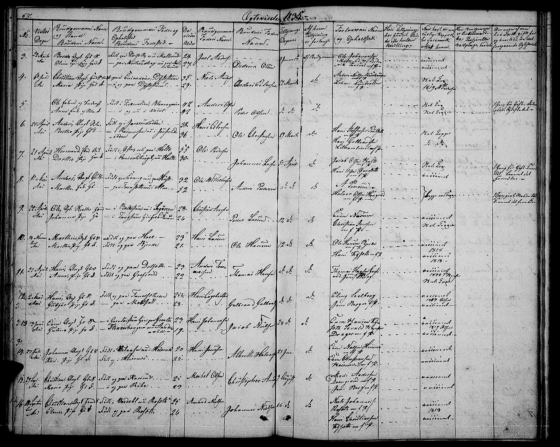 Vestre Toten prestekontor, SAH/PREST-108/H/Ha/Hab/L0001: Parish register (copy) no. 1, 1830-1836, p. 67