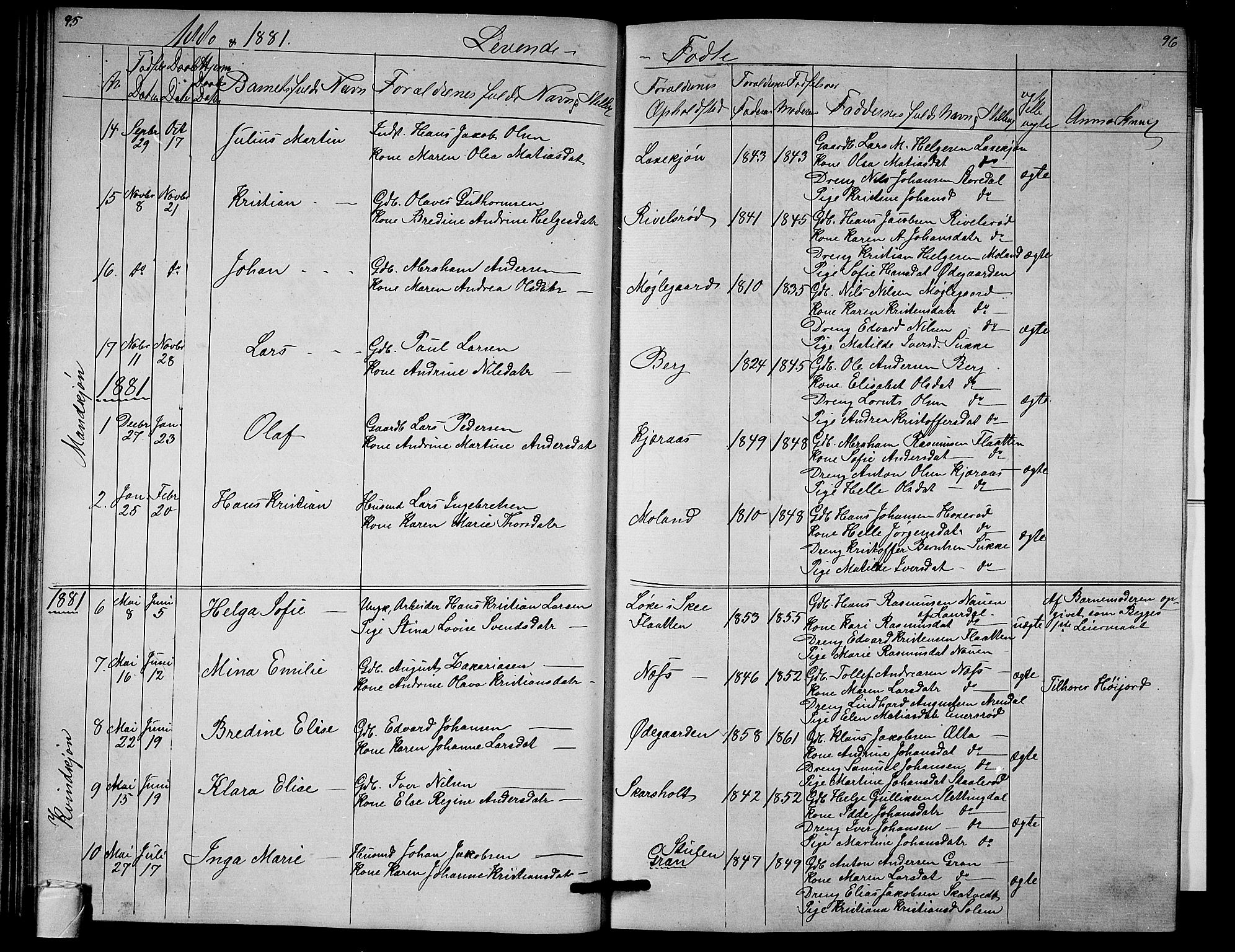 Andebu kirkebøker, AV/SAKO-A-336/G/Ga/L0004: Parish register (copy) no. I 4, 1868-1882, p. 95-96