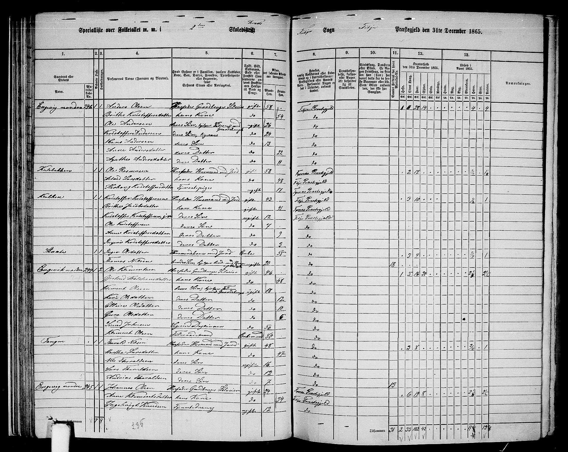 RA, 1865 census for Fitjar, 1865, p. 41