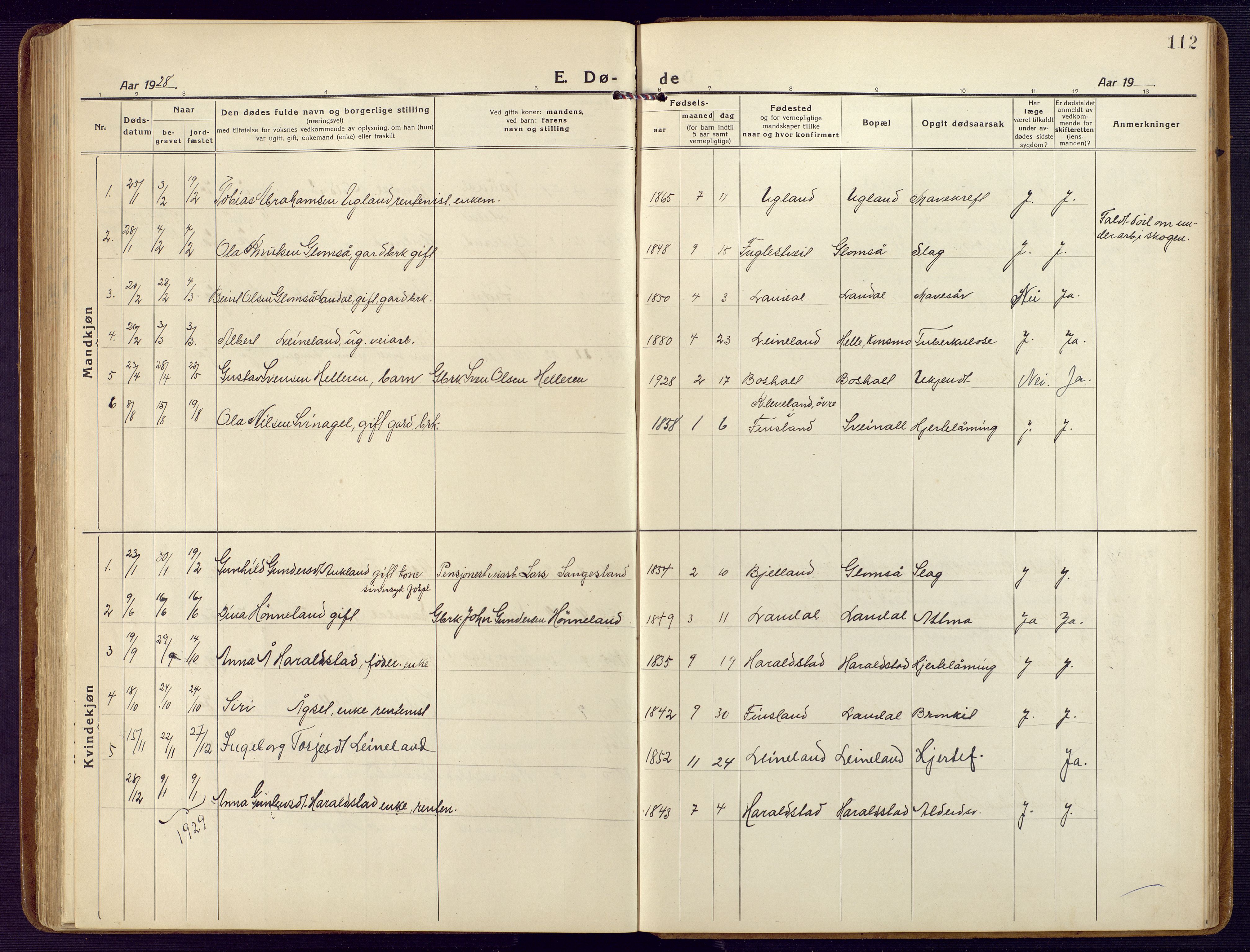 Holum sokneprestkontor, SAK/1111-0022/F/Fb/Fbb/L0005: Parish register (copy) no. B 5, 1920-1945, p. 112