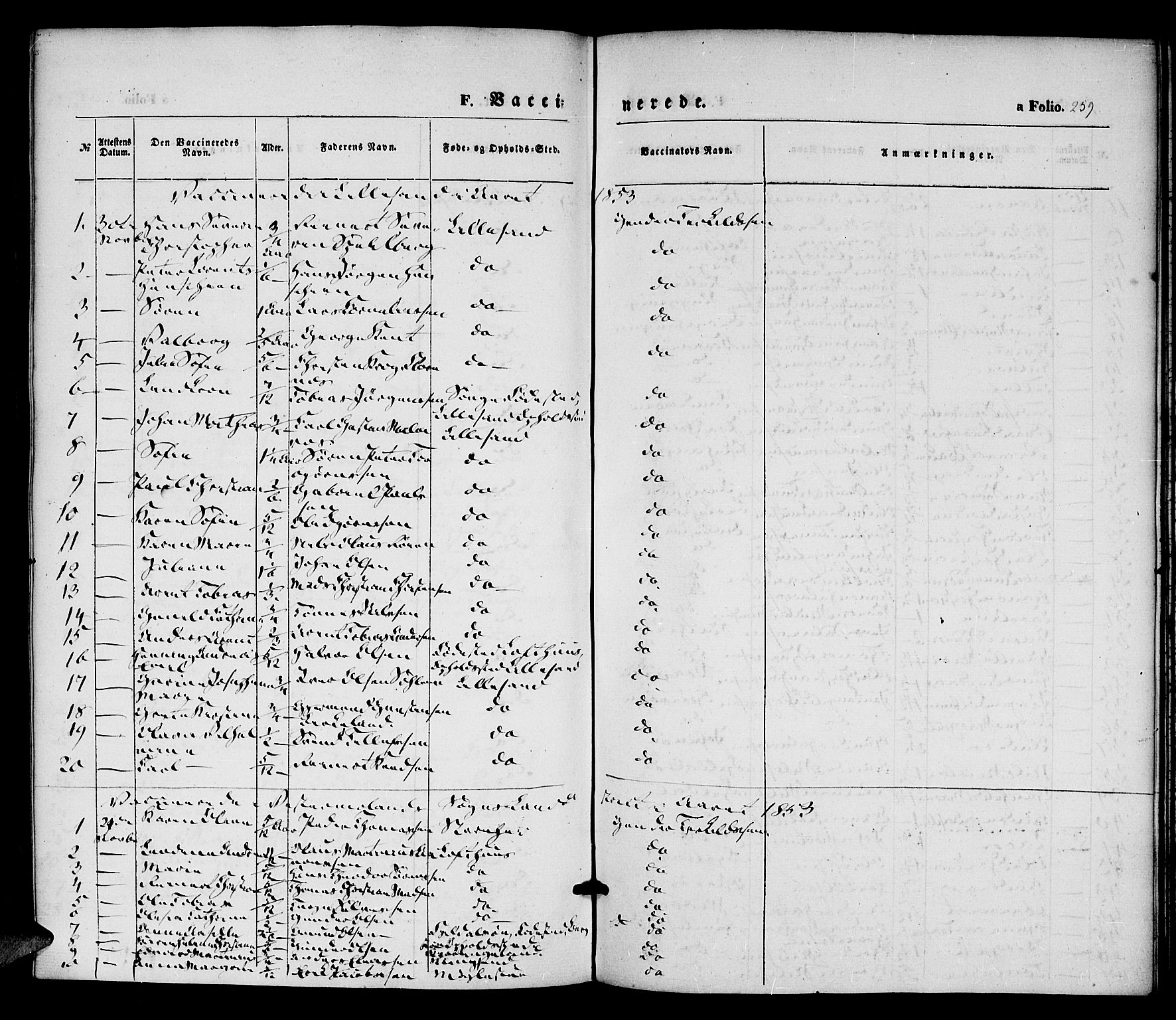 Vestre Moland sokneprestkontor, SAK/1111-0046/F/Fa/Fab/L0006: Parish register (official) no. A 6, 1850-1858, p. 259