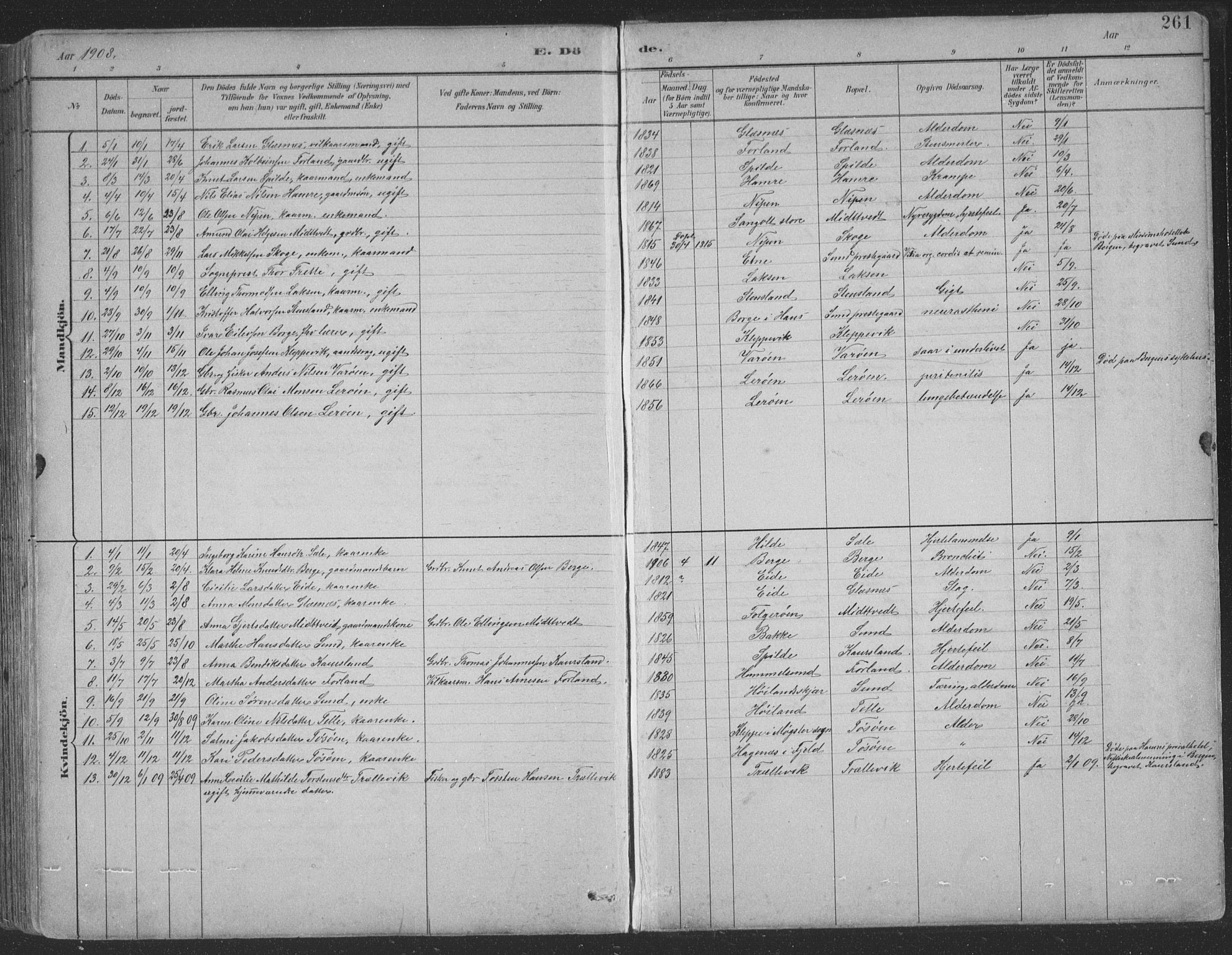 Sund sokneprestembete, SAB/A-99930: Parish register (copy) no. B 3, 1882-1911, p. 261