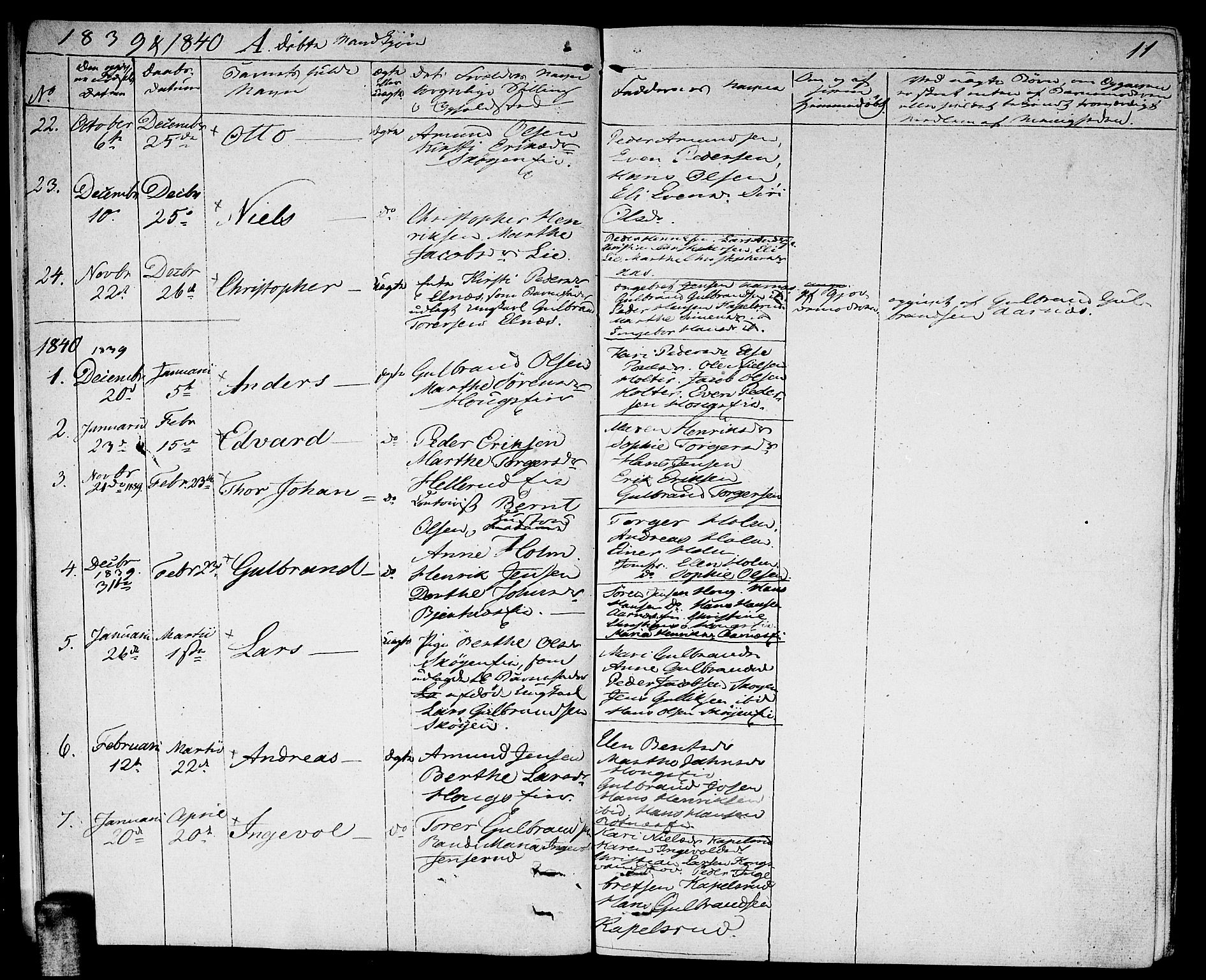 Nittedal prestekontor Kirkebøker, AV/SAO-A-10365a/F/Fa/L0004: Parish register (official) no. I 4, 1836-1849, p. 11