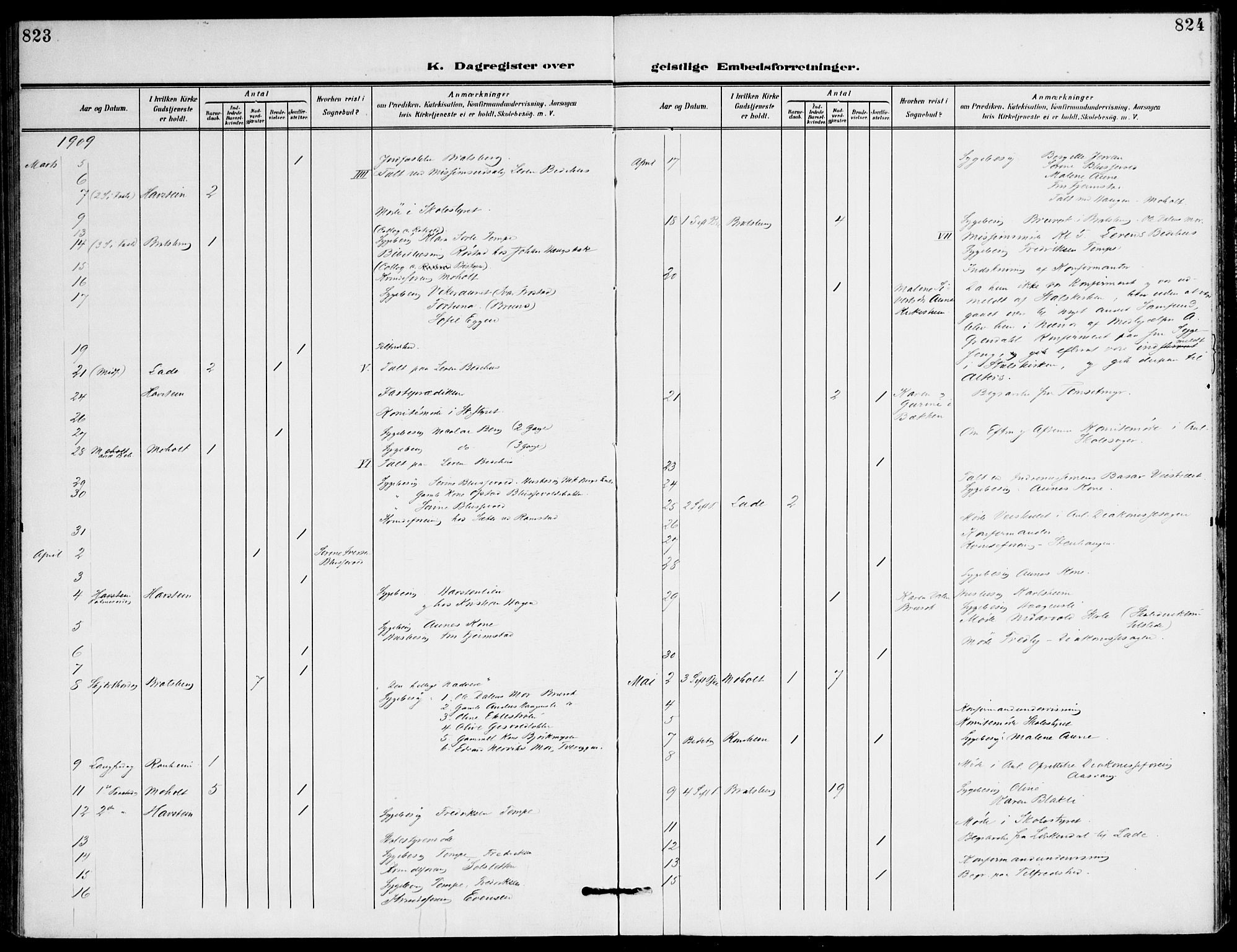 Ministerialprotokoller, klokkerbøker og fødselsregistre - Sør-Trøndelag, AV/SAT-A-1456/607/L0320: Parish register (official) no. 607A04, 1907-1915, p. 823-824