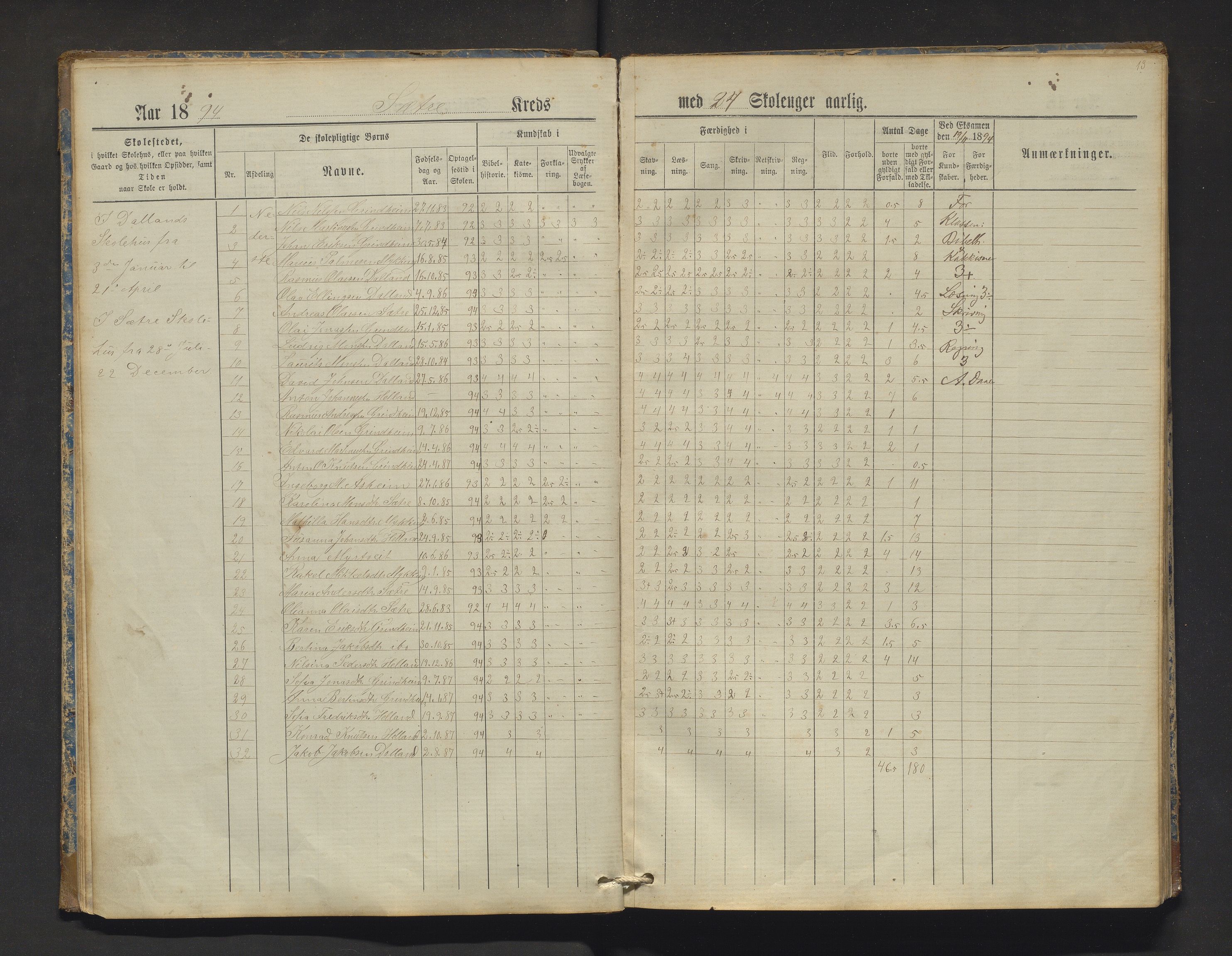 Manger kommune. Barneskulane, IKAH/1261-231/F/Fa/L0002: Skuleprotokoll for Toska, Manger, Dalland, Lilletvedt, Sætre og Helle krinsar , 1882-1916, p. 13