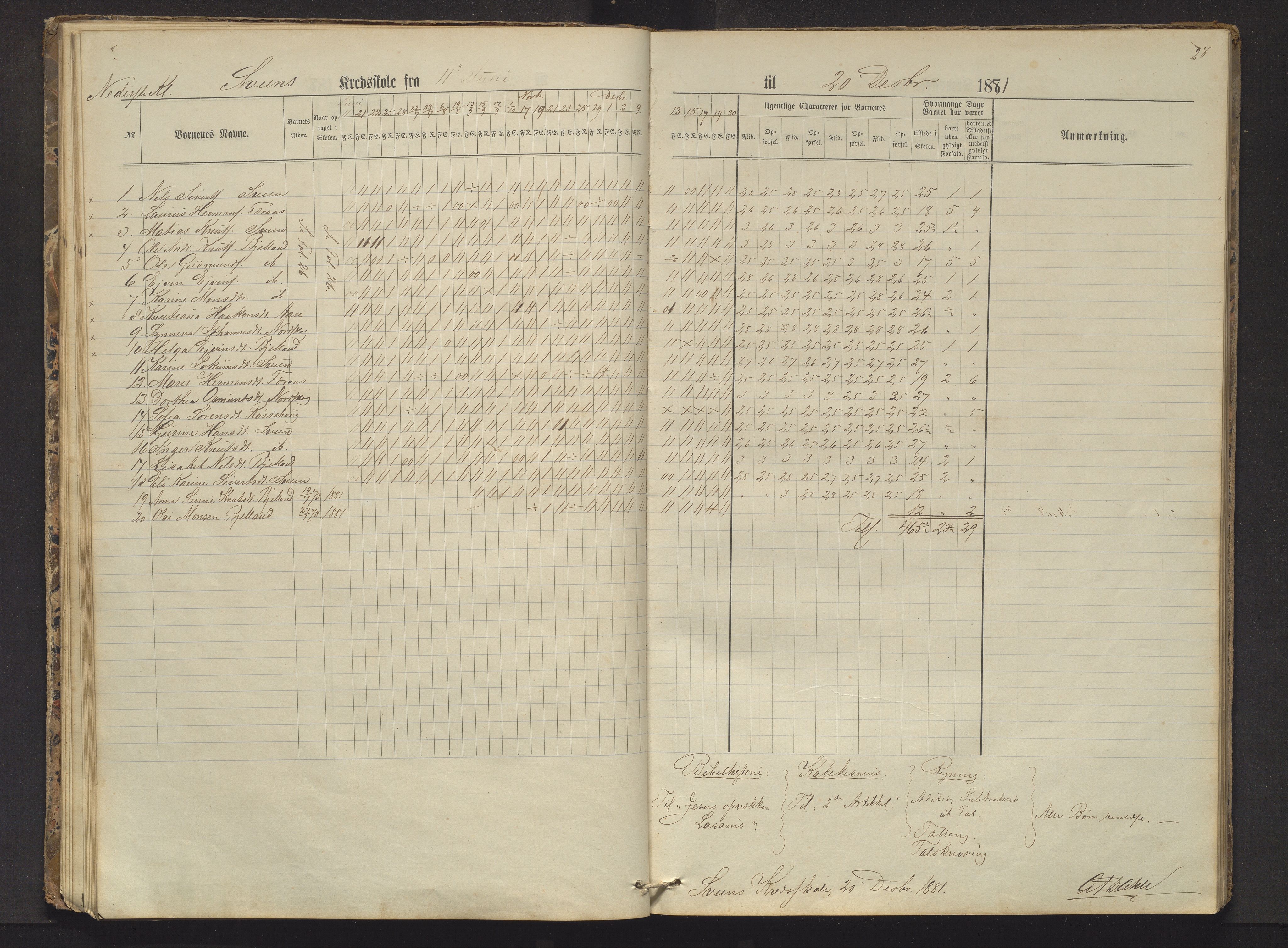 Sveio kommune. Barneskulane, IKAH/1216-231/F/Fa/L0002: Skuleprotokoll for Færås, Åse, Sveen og Eilerås krinsar, 1874-1888, p. 28