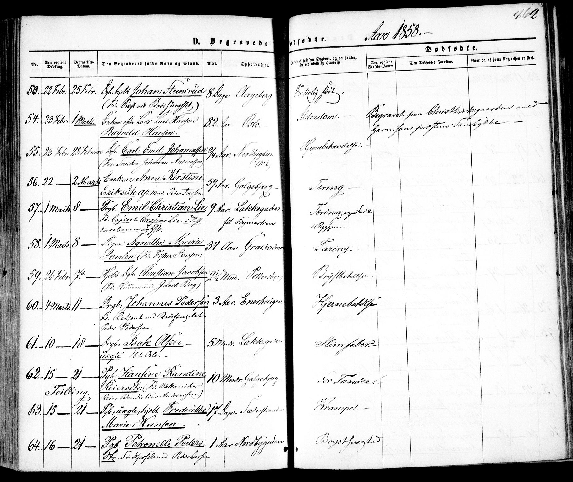 Vestre Aker prestekontor Kirkebøker, AV/SAO-A-10025/F/Fa/L0004: Parish register (official) no. 4, 1857-1877, p. 462