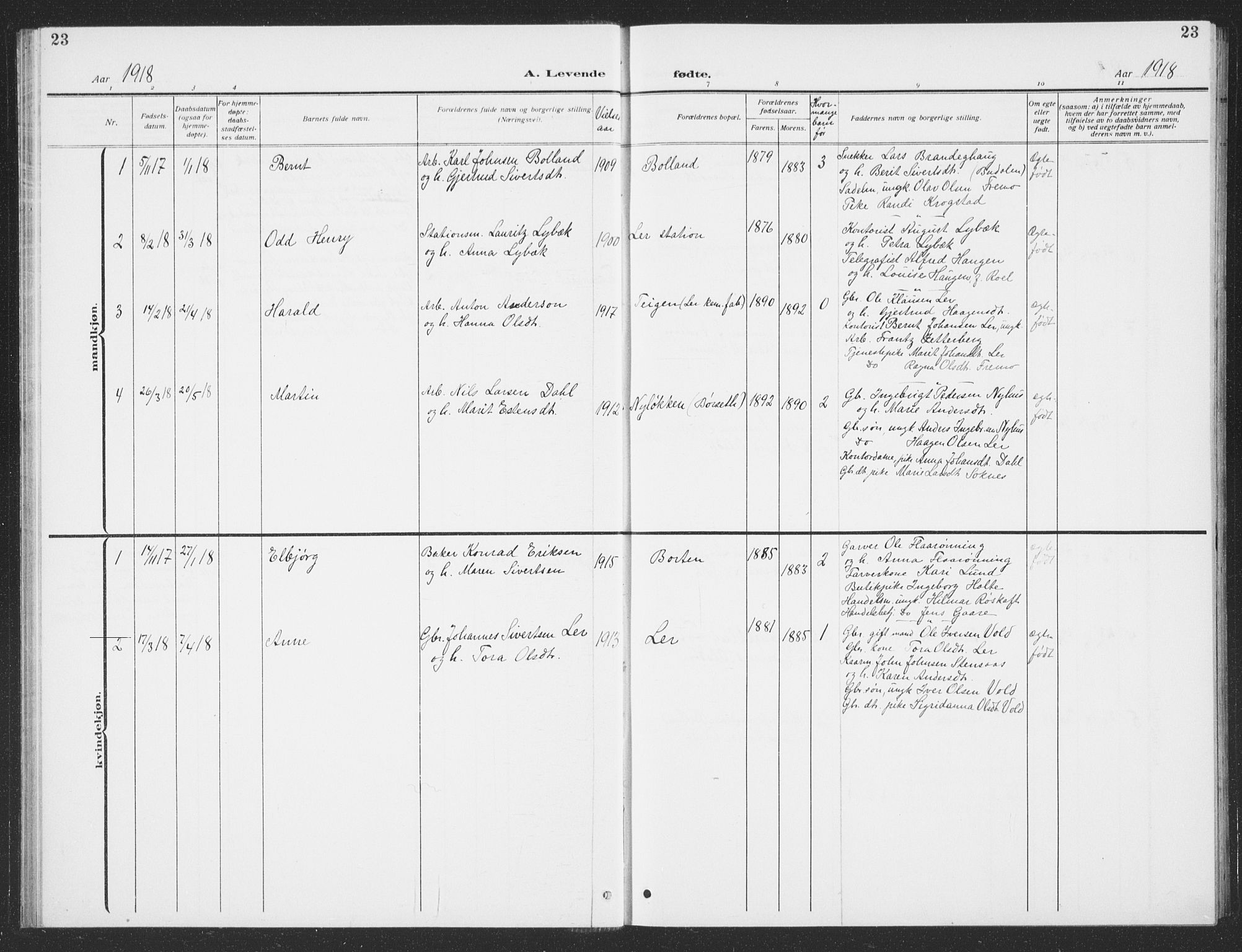 Ministerialprotokoller, klokkerbøker og fødselsregistre - Sør-Trøndelag, SAT/A-1456/693/L1124: Parish register (copy) no. 693C05, 1911-1941, p. 23