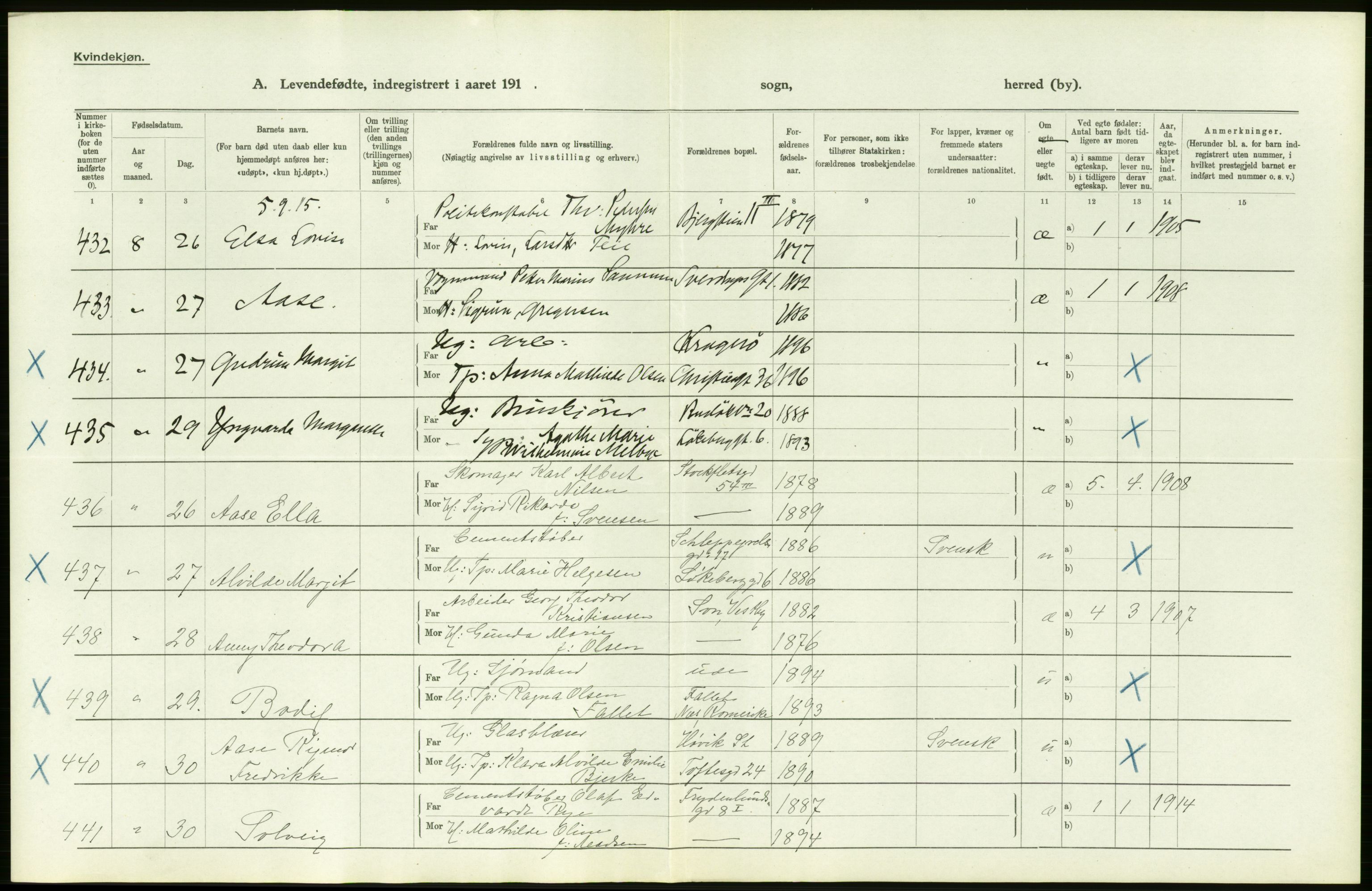 Statistisk sentralbyrå, Sosiodemografiske emner, Befolkning, AV/RA-S-2228/D/Df/Dfb/Dfbe/L0007: Kristiania: Levendefødte menn og kvinner., 1915, p. 48