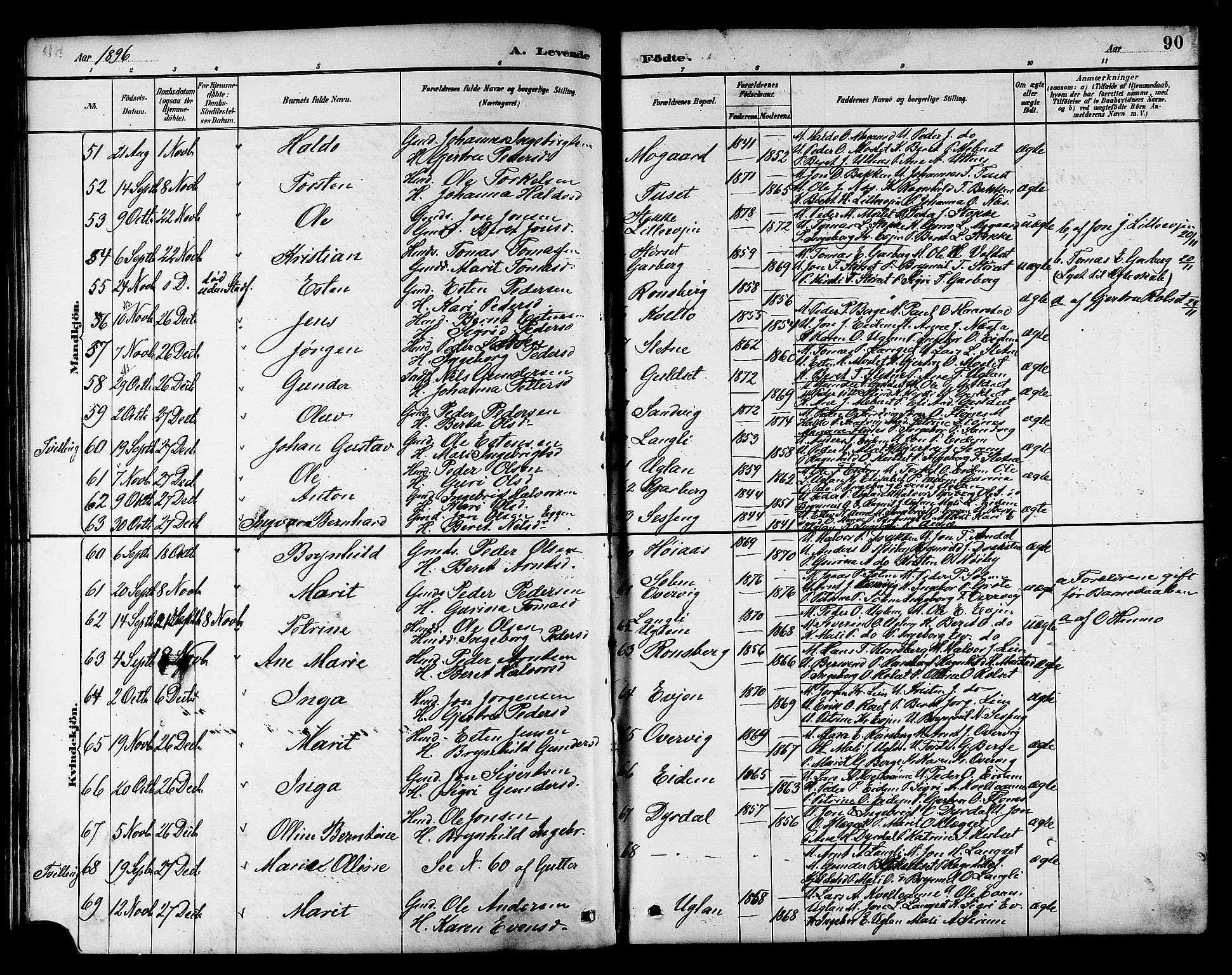 Ministerialprotokoller, klokkerbøker og fødselsregistre - Sør-Trøndelag, SAT/A-1456/695/L1157: Parish register (copy) no. 695C08, 1889-1913, p. 90