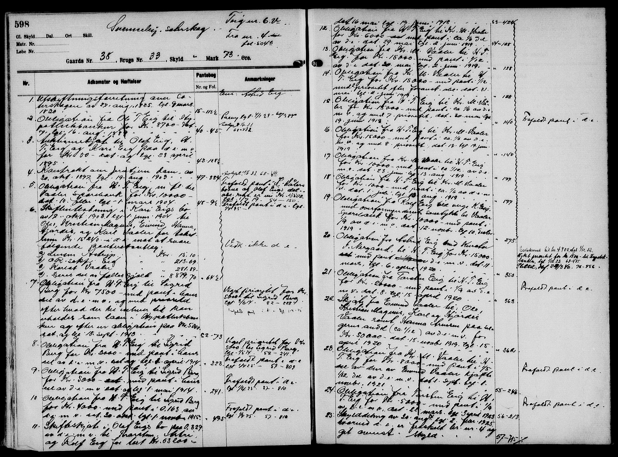 Solør tingrett, AV/SAH-TING-008/H/Ha/Hak/L0002: Mortgage register no. II, 1900-1935, p. 598