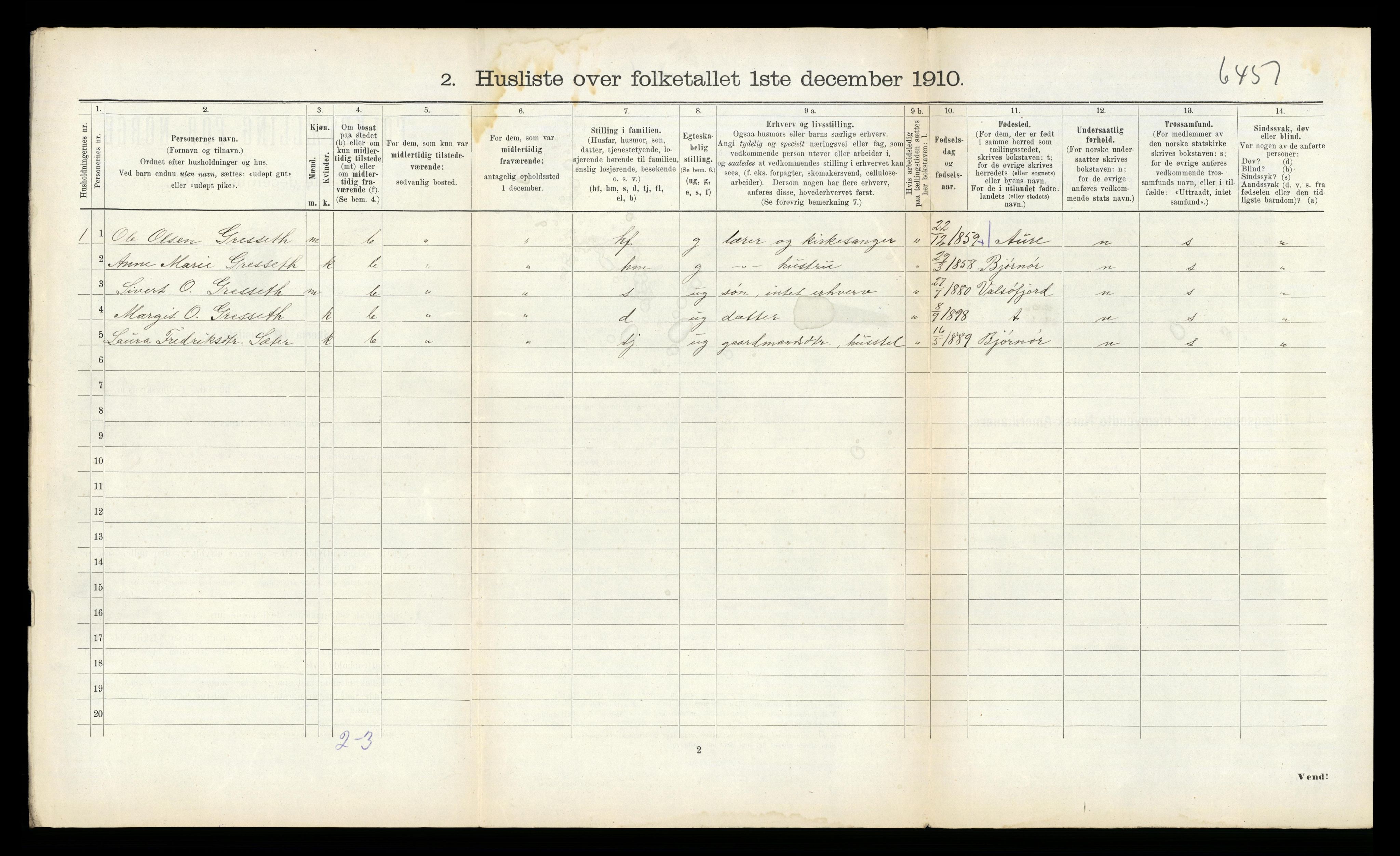 RA, 1910 census for Melhus, 1910, p. 369