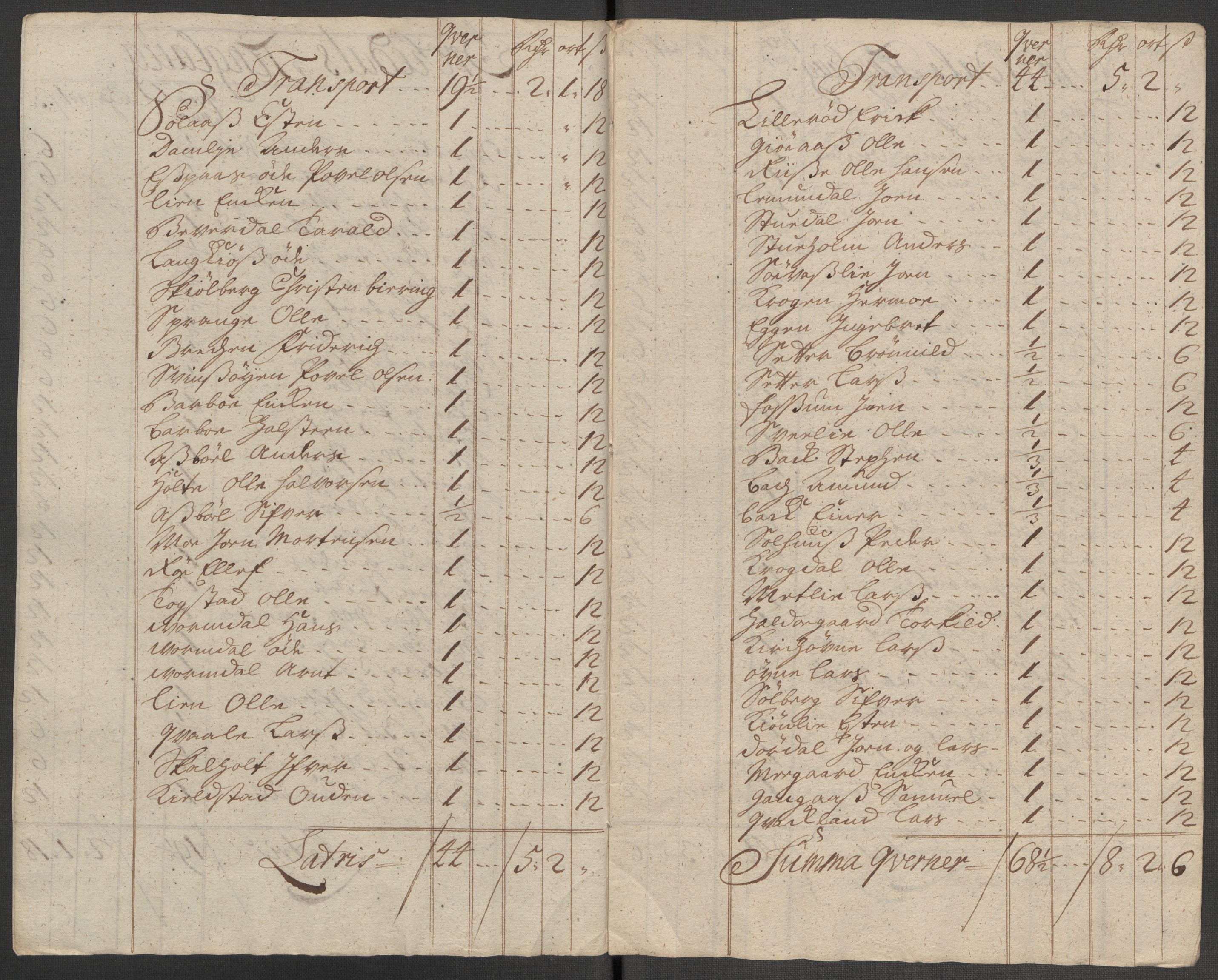 Rentekammeret inntil 1814, Reviderte regnskaper, Fogderegnskap, RA/EA-4092/R60/L3971: Fogderegnskap Orkdal og Gauldal, 1718, p. 111