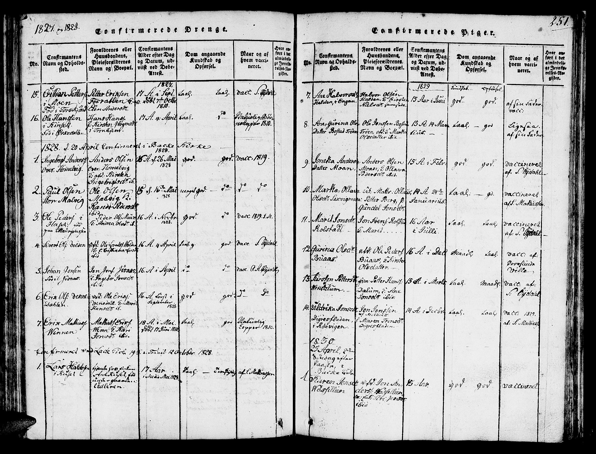 Ministerialprotokoller, klokkerbøker og fødselsregistre - Sør-Trøndelag, AV/SAT-A-1456/616/L0420: Parish register (copy) no. 616C03, 1817-1835, p. 251